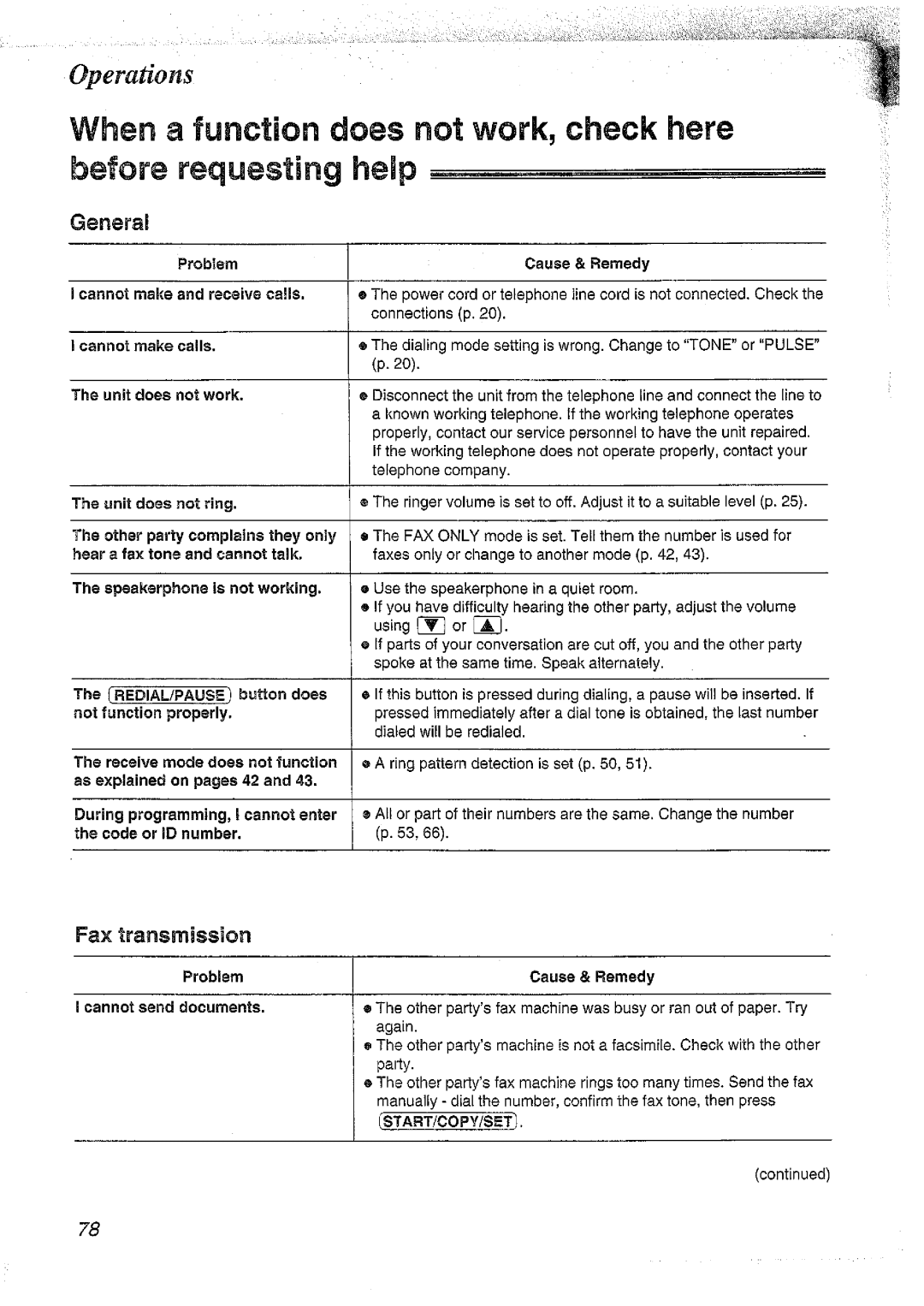 Panasonic KX-FT37NZ manual 