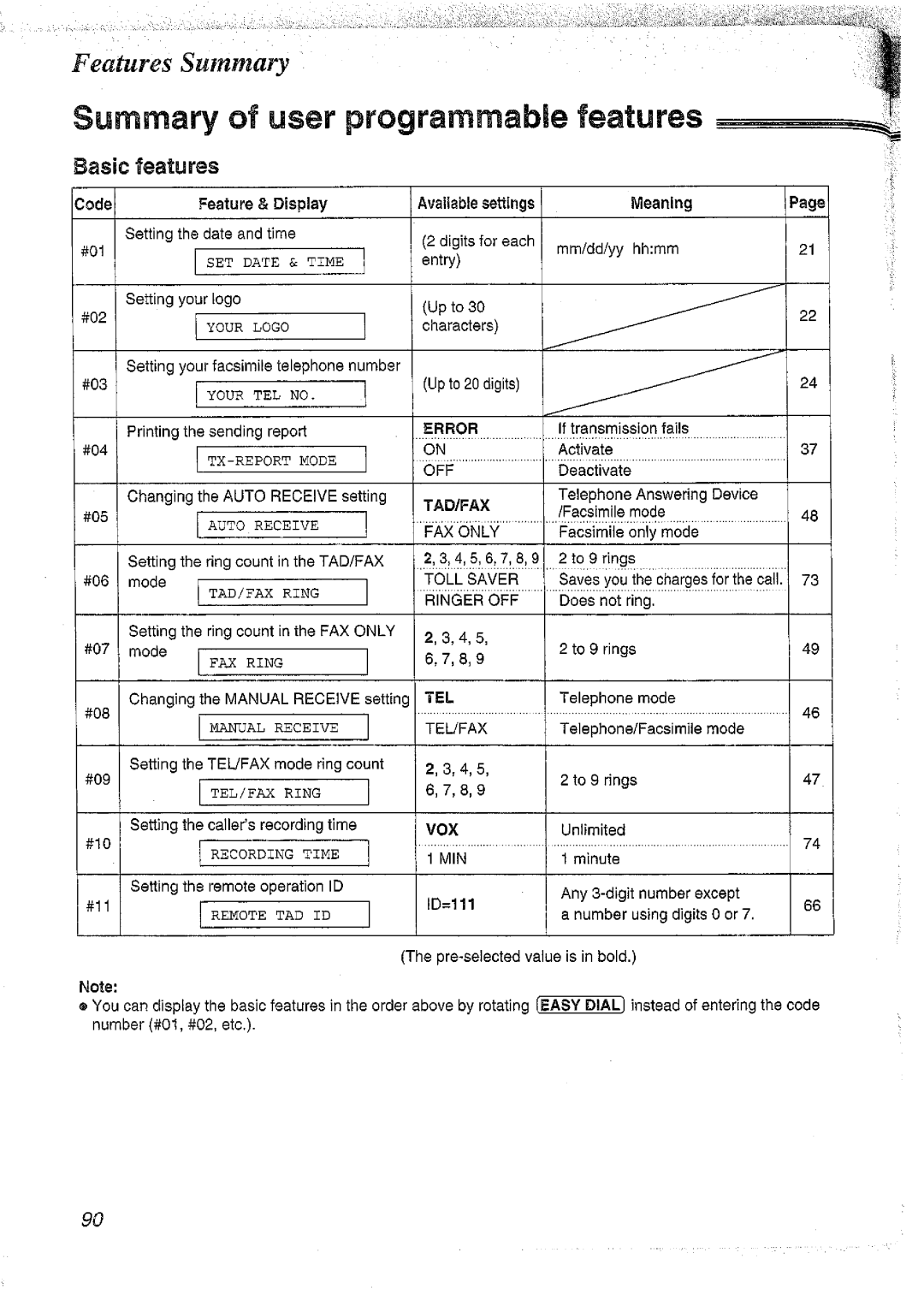 Panasonic KX-FT37NZ manual 