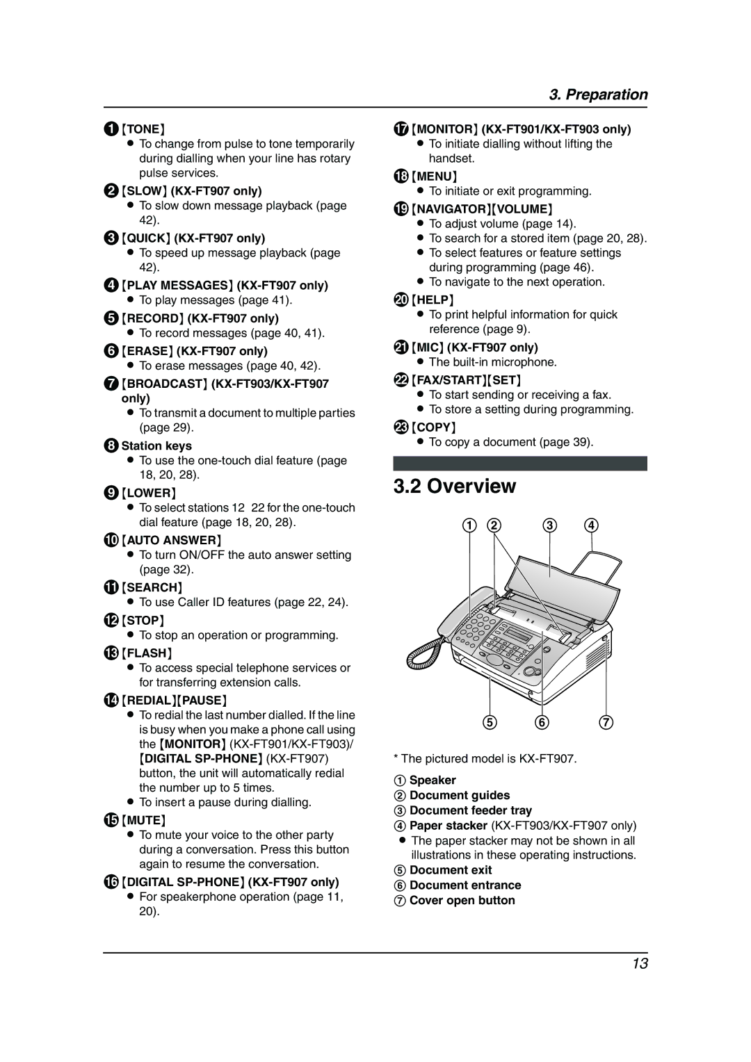 Panasonic KX-FT901BX manual Overview 