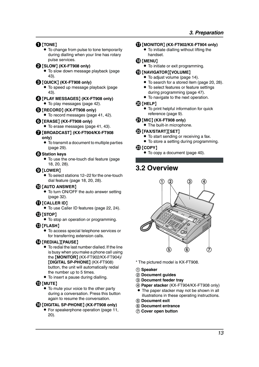 Panasonic KX-FT904HK, KX-FT908HK, kx-ft902 manual Overview 