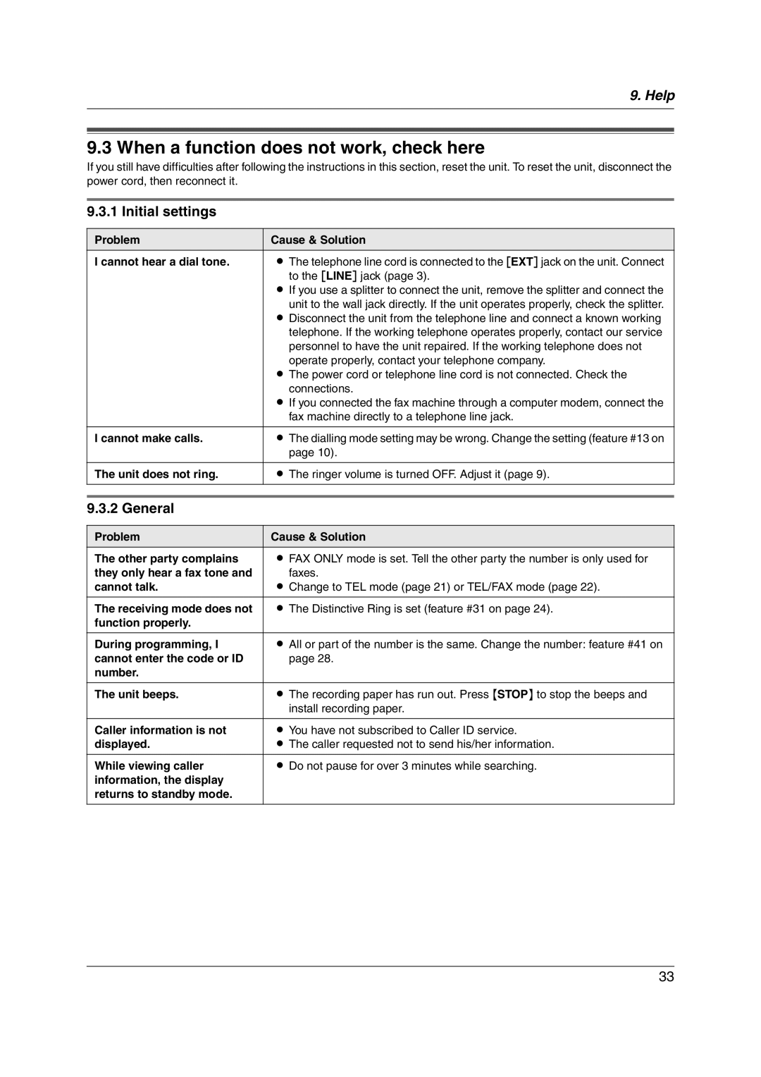 Panasonic KX-FT934HK, KX-FT932HK manual When a function does not work, check here, Initial settings, General 