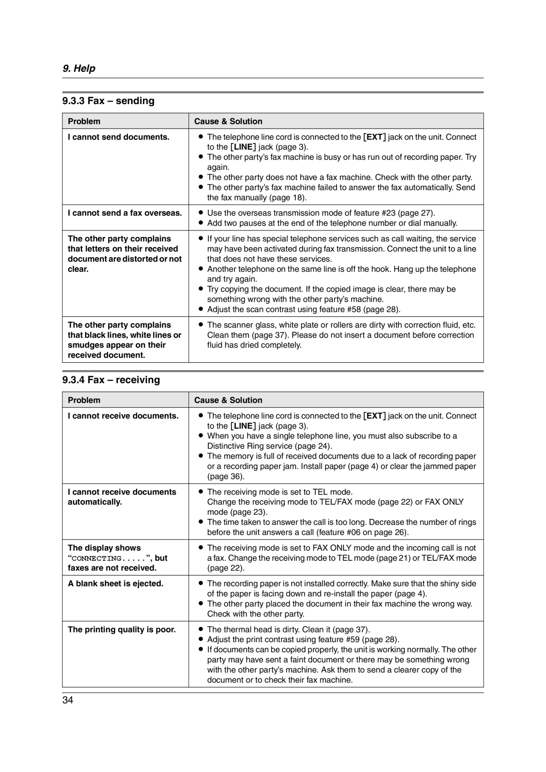 Panasonic KX-FT932HK, KX-FT934HK manual Fax sending, Fax receiving, CONNECTING....., but 