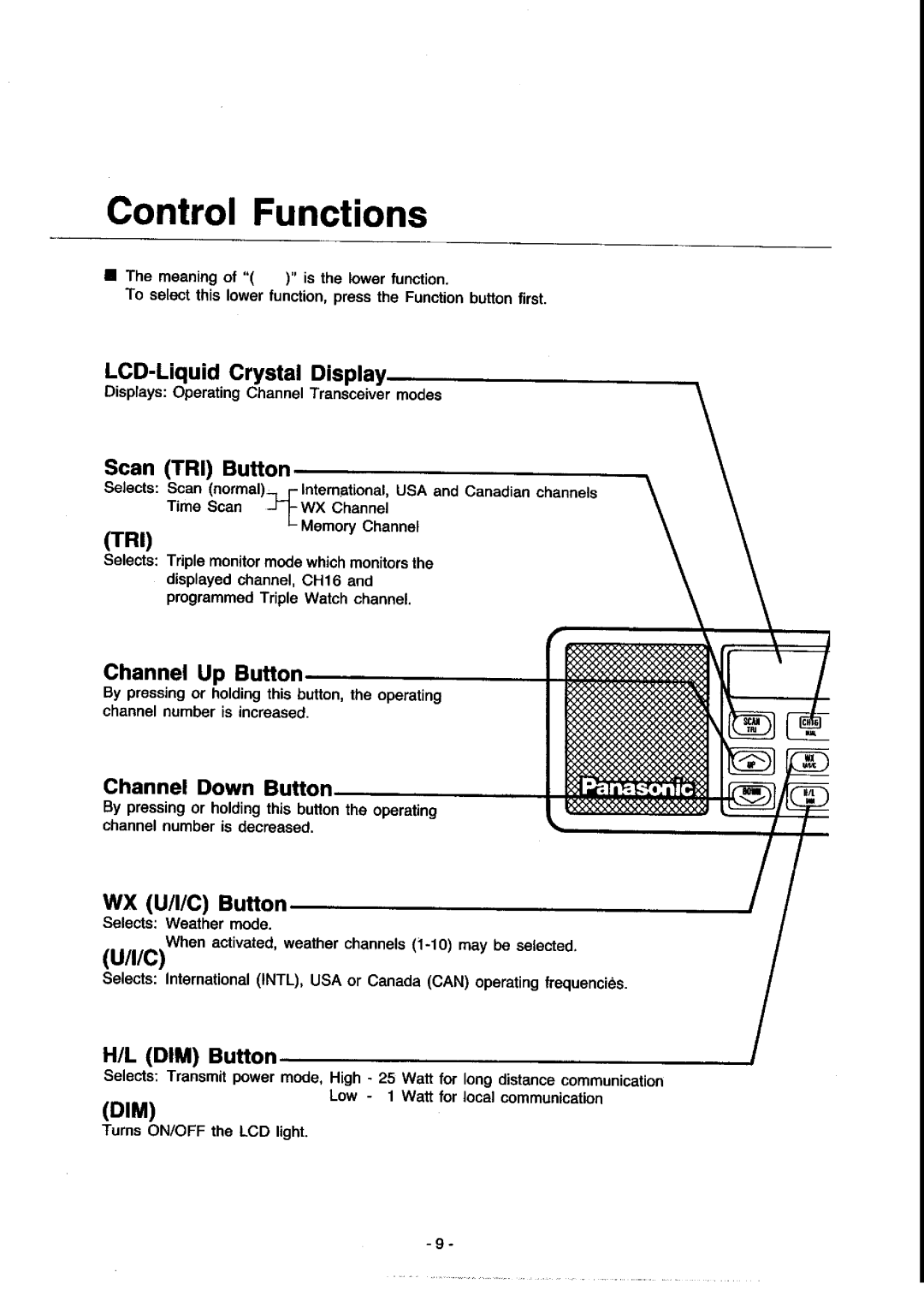 Panasonic KX-G2200A manual 