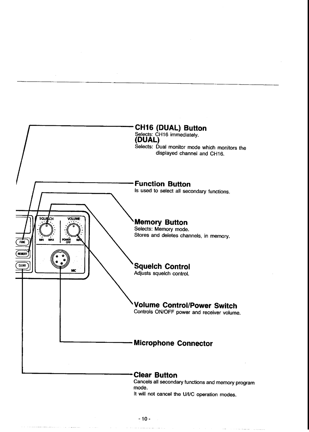 Panasonic KX-G2200A manual 