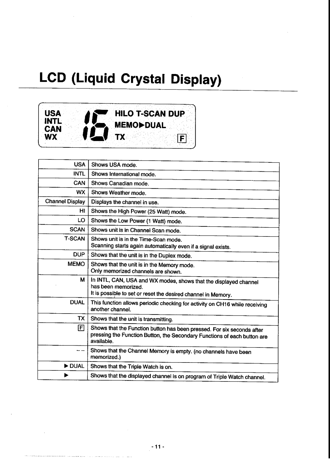 Panasonic KX-G2200A manual 