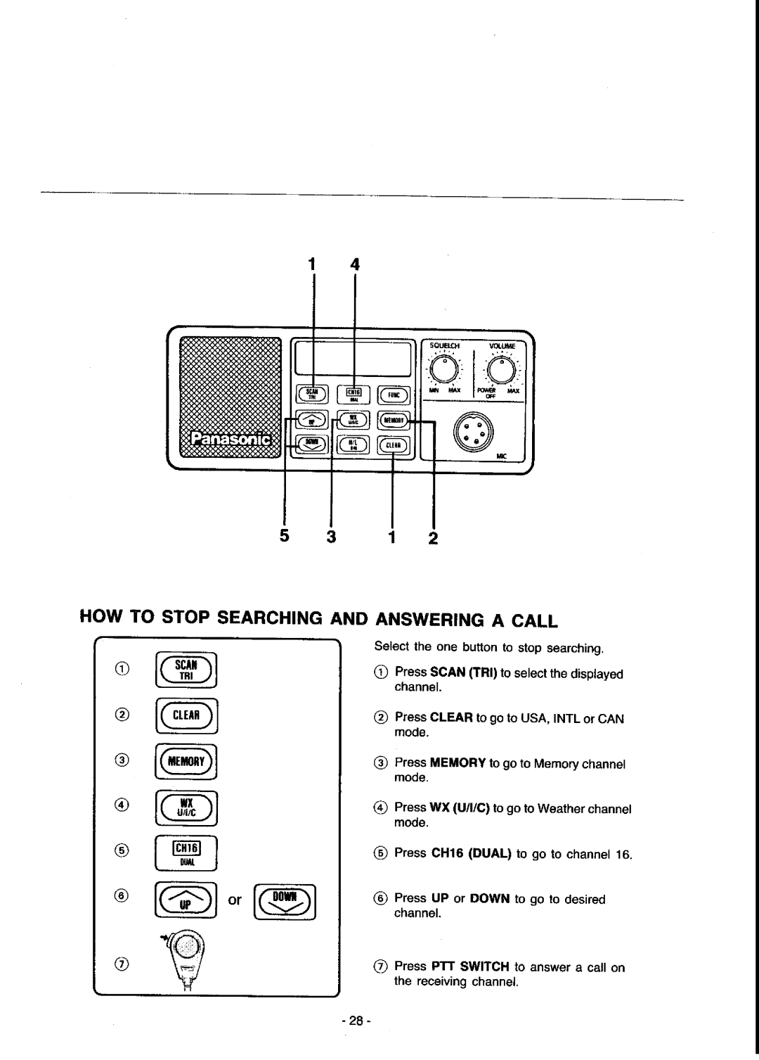 Panasonic KX-G2200A manual 