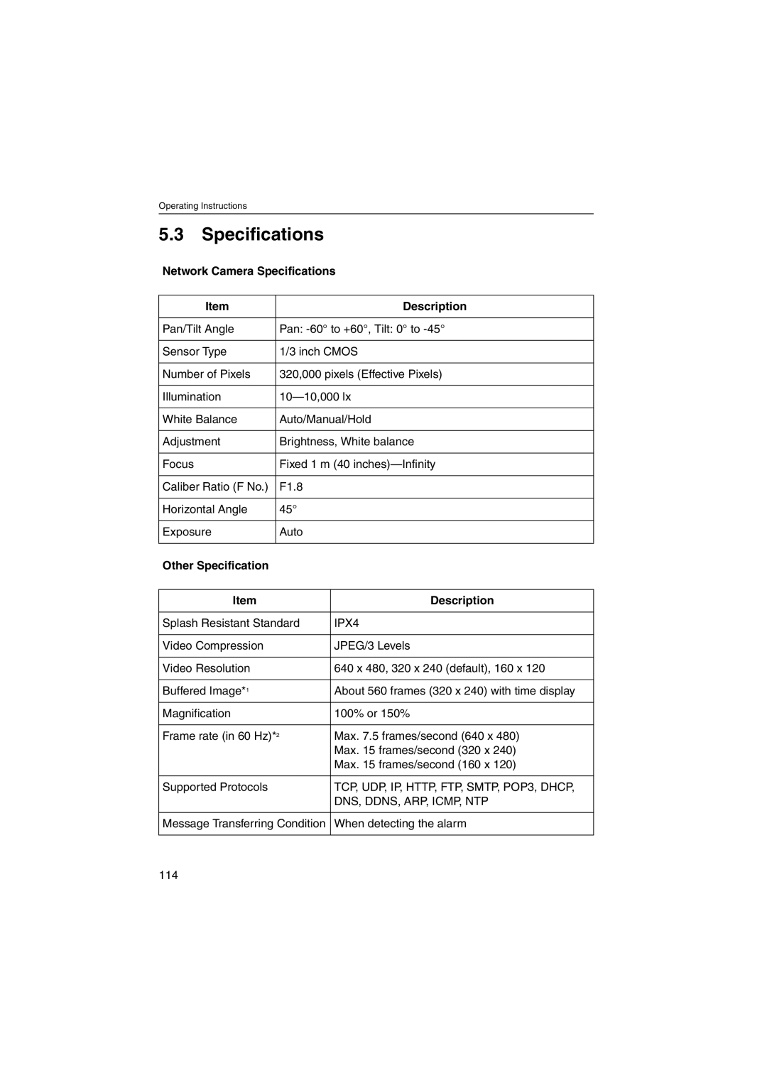 Panasonic KX-HCM230 operating instructions Network Camera Specifications Description, Other Specification Description 