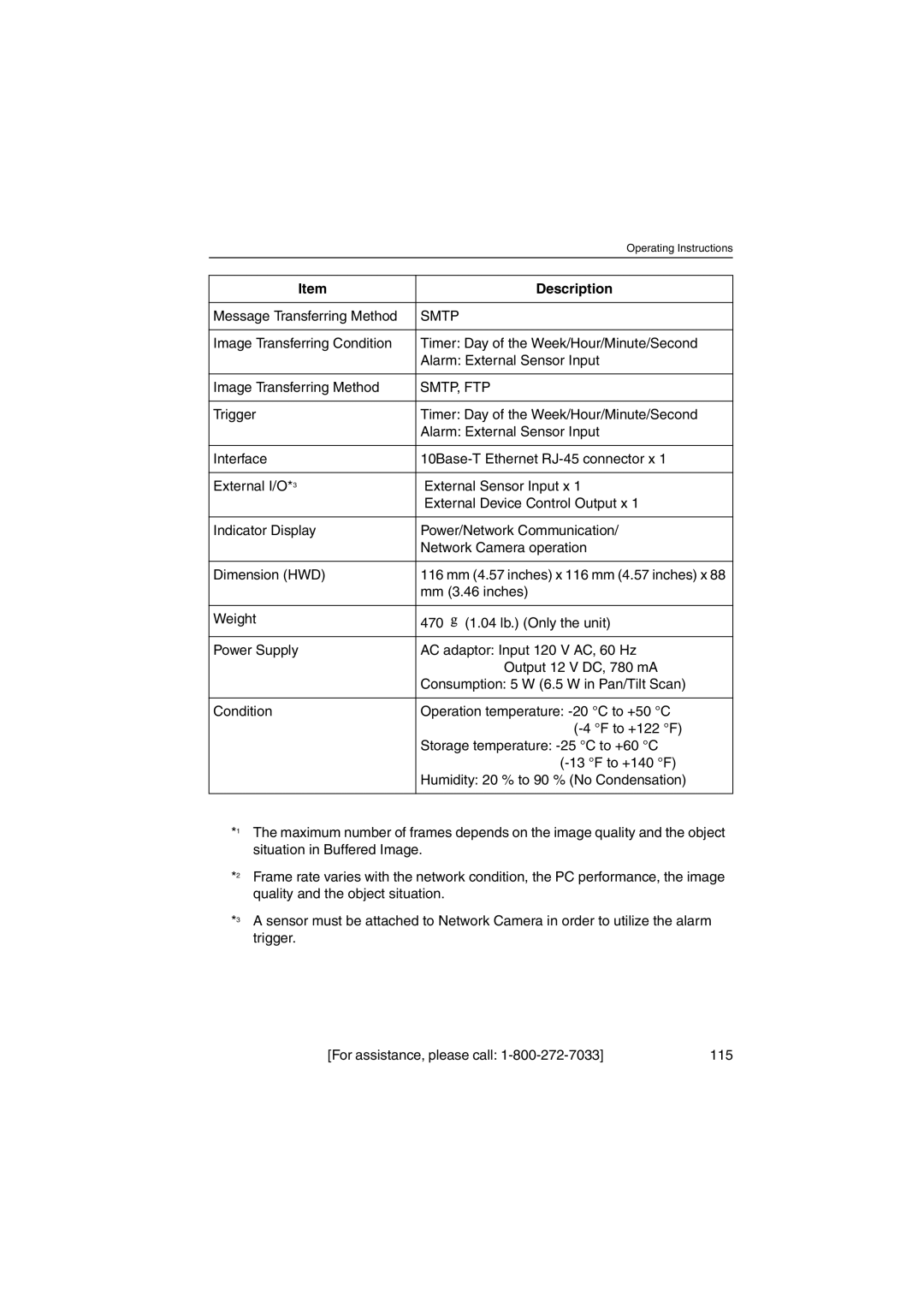 Panasonic KX-HCM230 operating instructions Message Transferring Method, Mm 3.46 inches, Situation in Buffered Image 