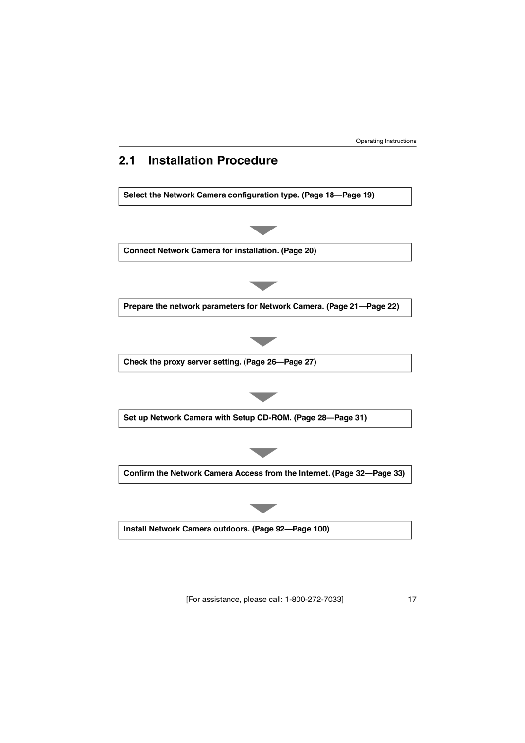 Panasonic KX-HCM230 operating instructions Installation Procedure 