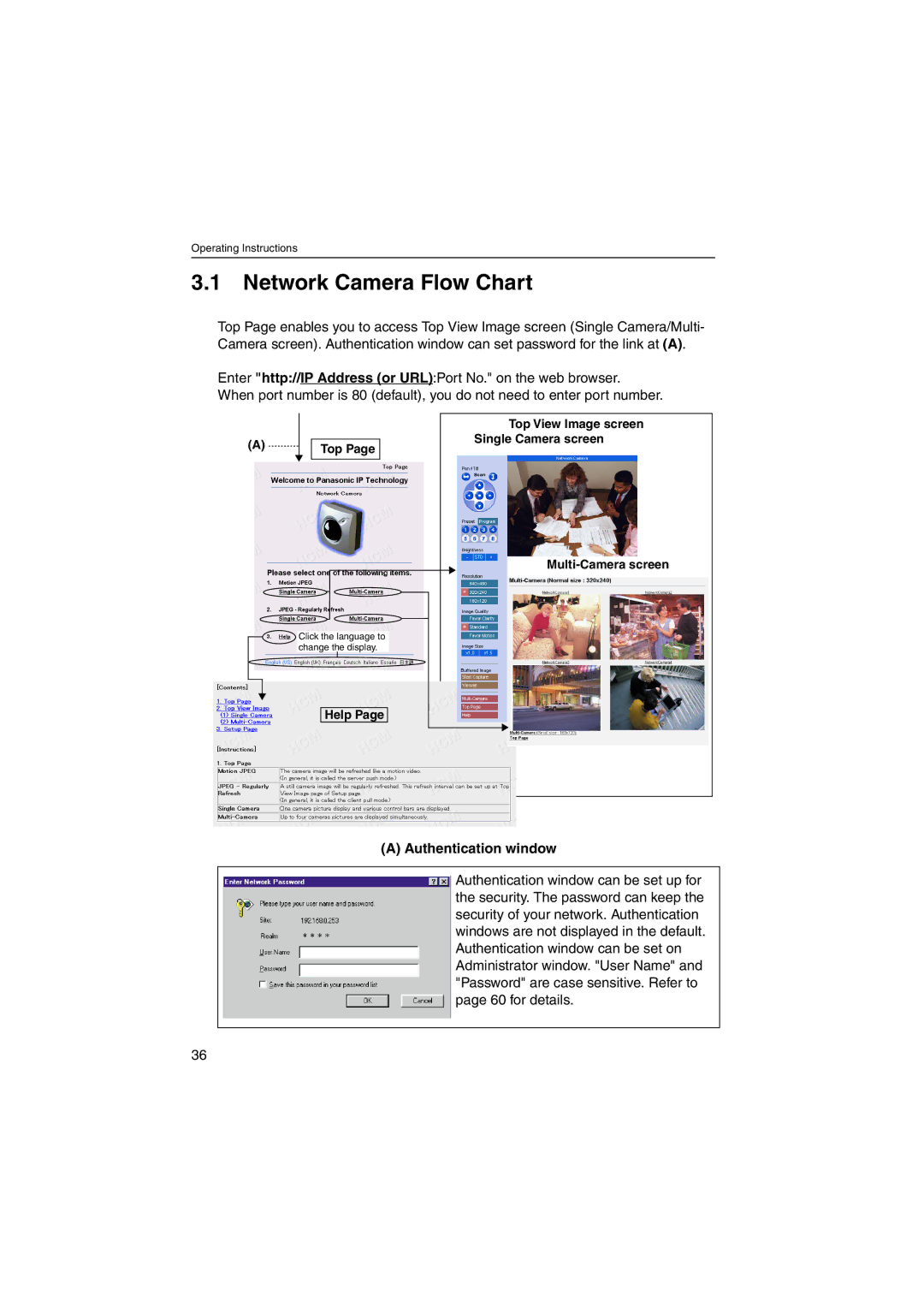 Panasonic KX-HCM230 operating instructions Network Camera Flow Chart, Authentication window 