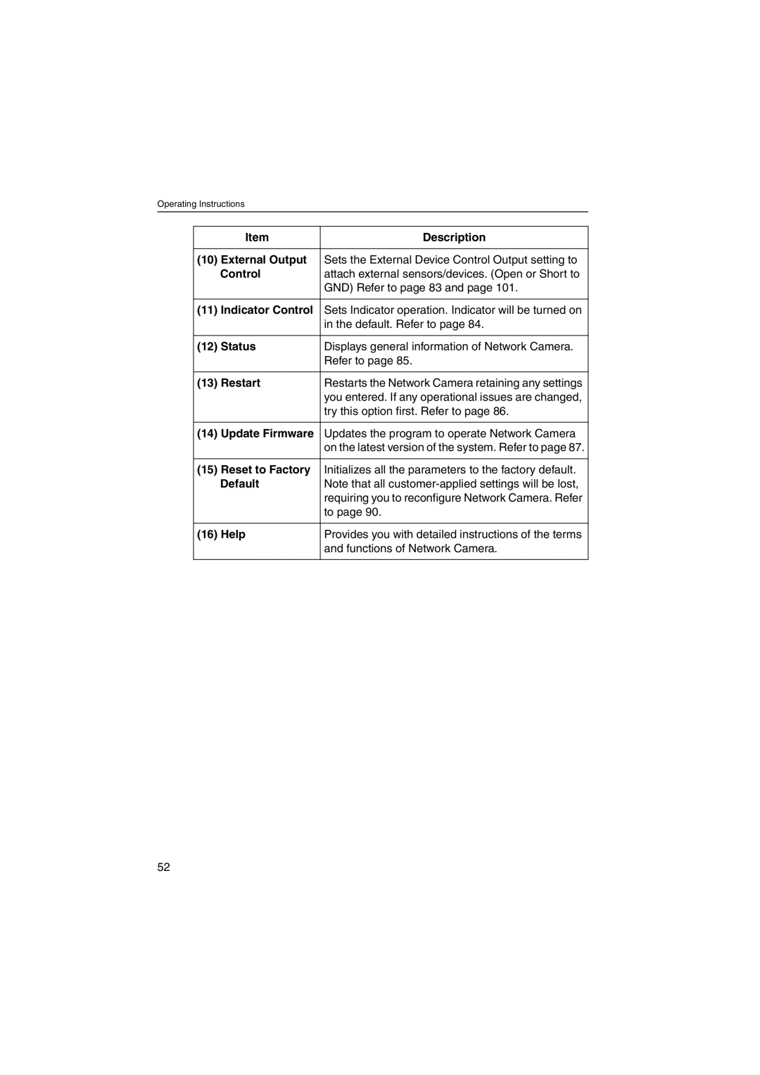 Panasonic KX-HCM230 operating instructions Try this option first. Refer to, Functions of Network Camera 