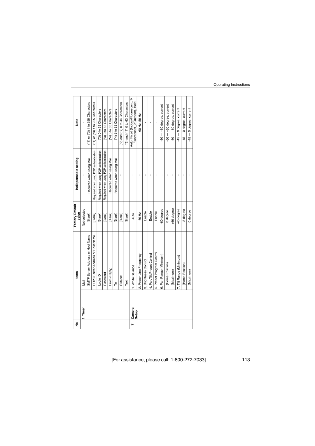 Panasonic KX-HCM250 operating instructions For, Call, 113 