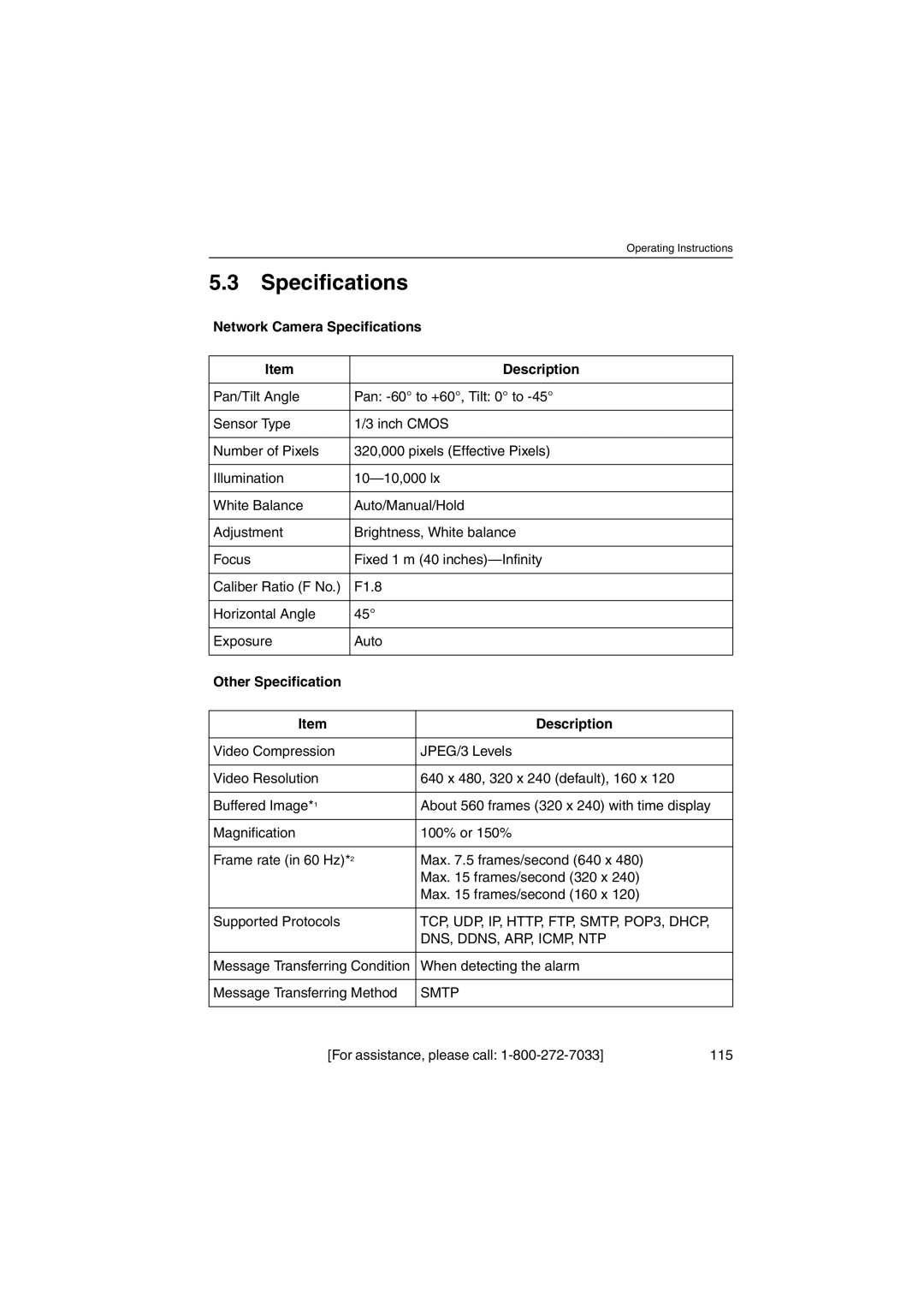 Panasonic KX-HCM250 operating instructions Network Camera Specifications Description, Other Specification Description 