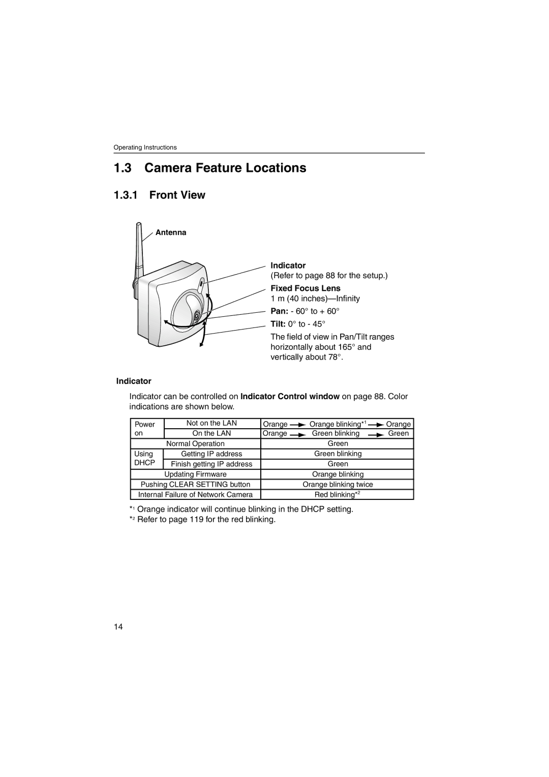 Panasonic KX-HCM250 Camera Feature Locations, Front View, Indicator, Refer to page 88 for the setup, Fixed Focus Lens 