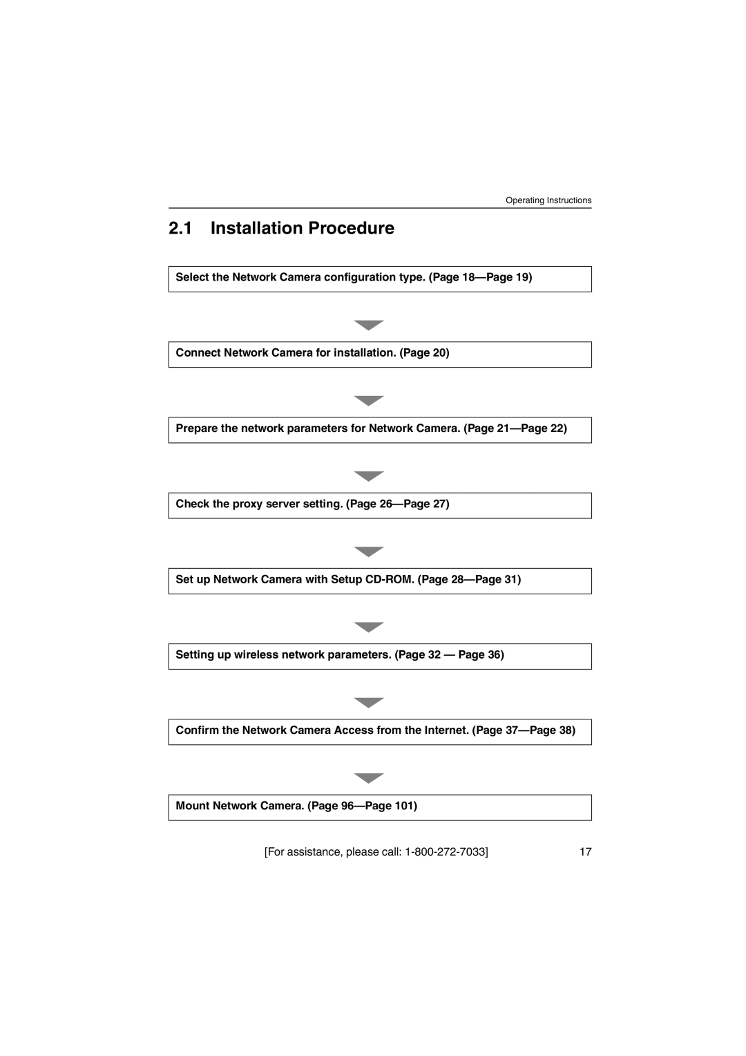 Panasonic KX-HCM250 operating instructions Installation Procedure 