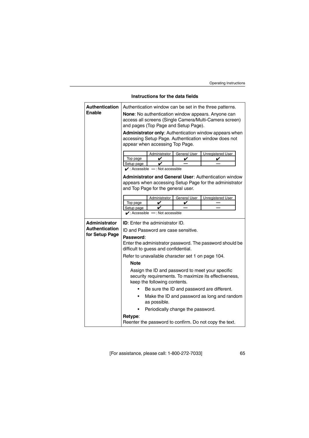 Panasonic KX-HCM250 Enable, Administrator and General User Authentication window, For Setup Password, Retype 