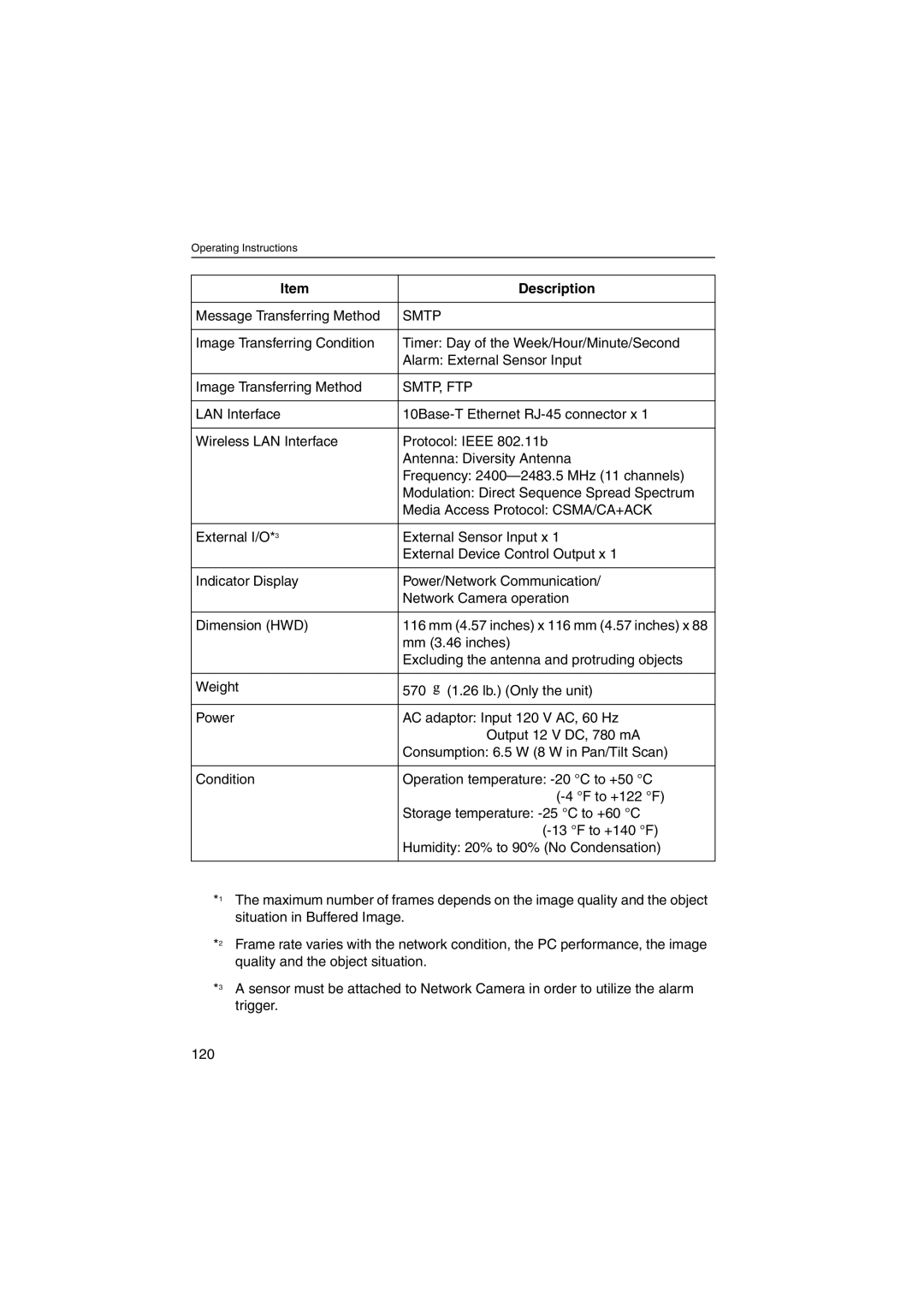 Panasonic KX-HCM270 Message Transferring Method, Mm 3.46 inches, Excluding the antenna and protruding objects, Trigger 120 