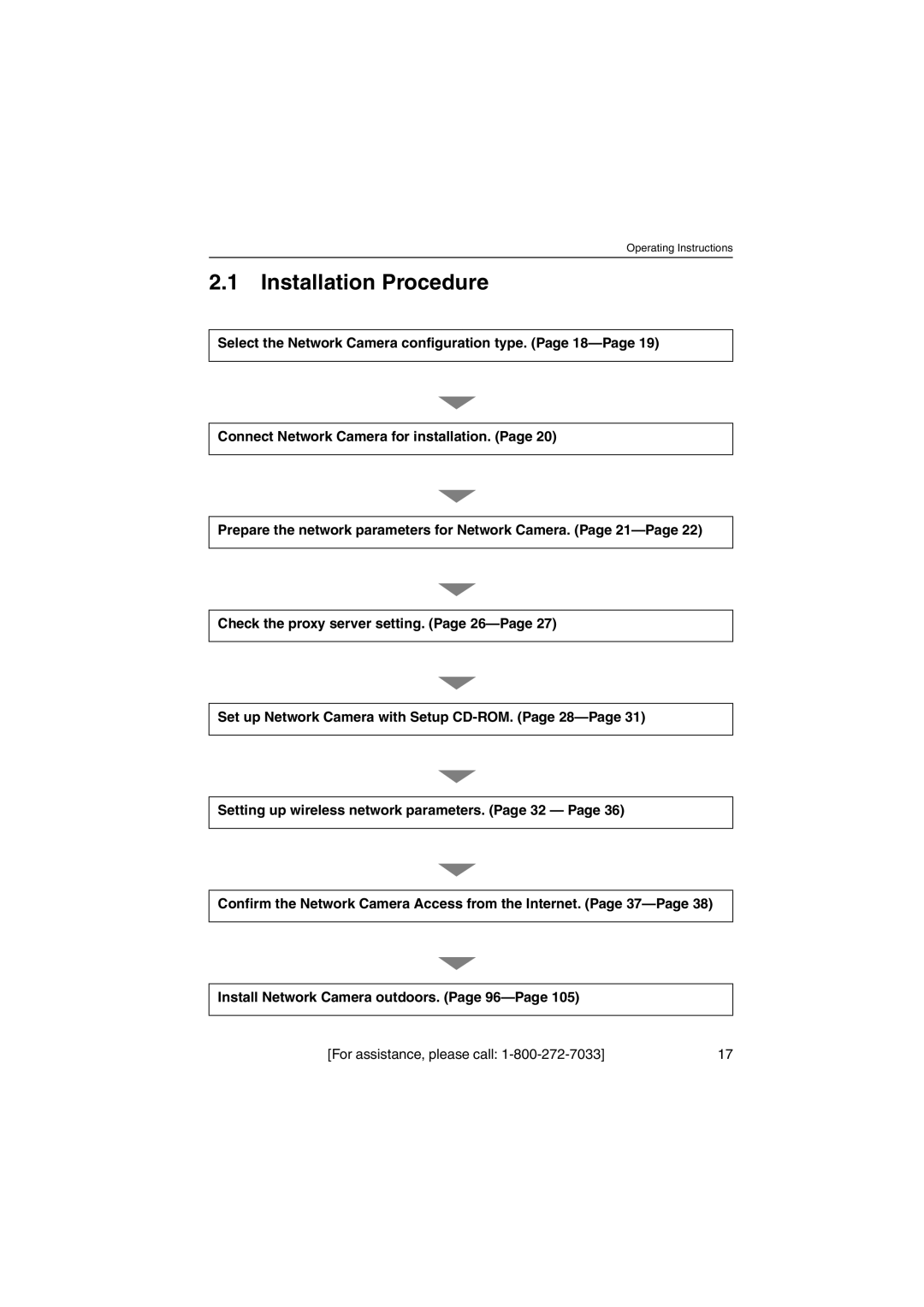 Panasonic KX-HCM270 operating instructions Installation Procedure 