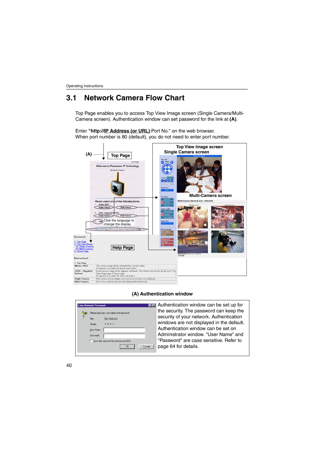 Panasonic KX-HCM270 operating instructions Network Camera Flow Chart, Authentication window 