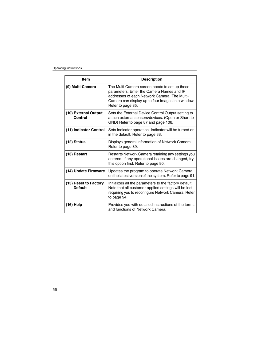 Panasonic KX-HCM270 operating instructions External Output, Indicator Control, Status, Restart, Reset to Factory 