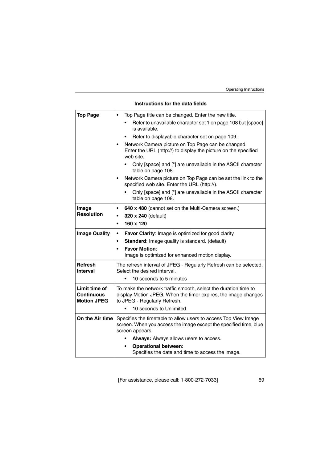 Panasonic KX-HCM270 Instructions for the data fields Top, Resolution, 160 x, Image Quality, Favor Motion, Interval 