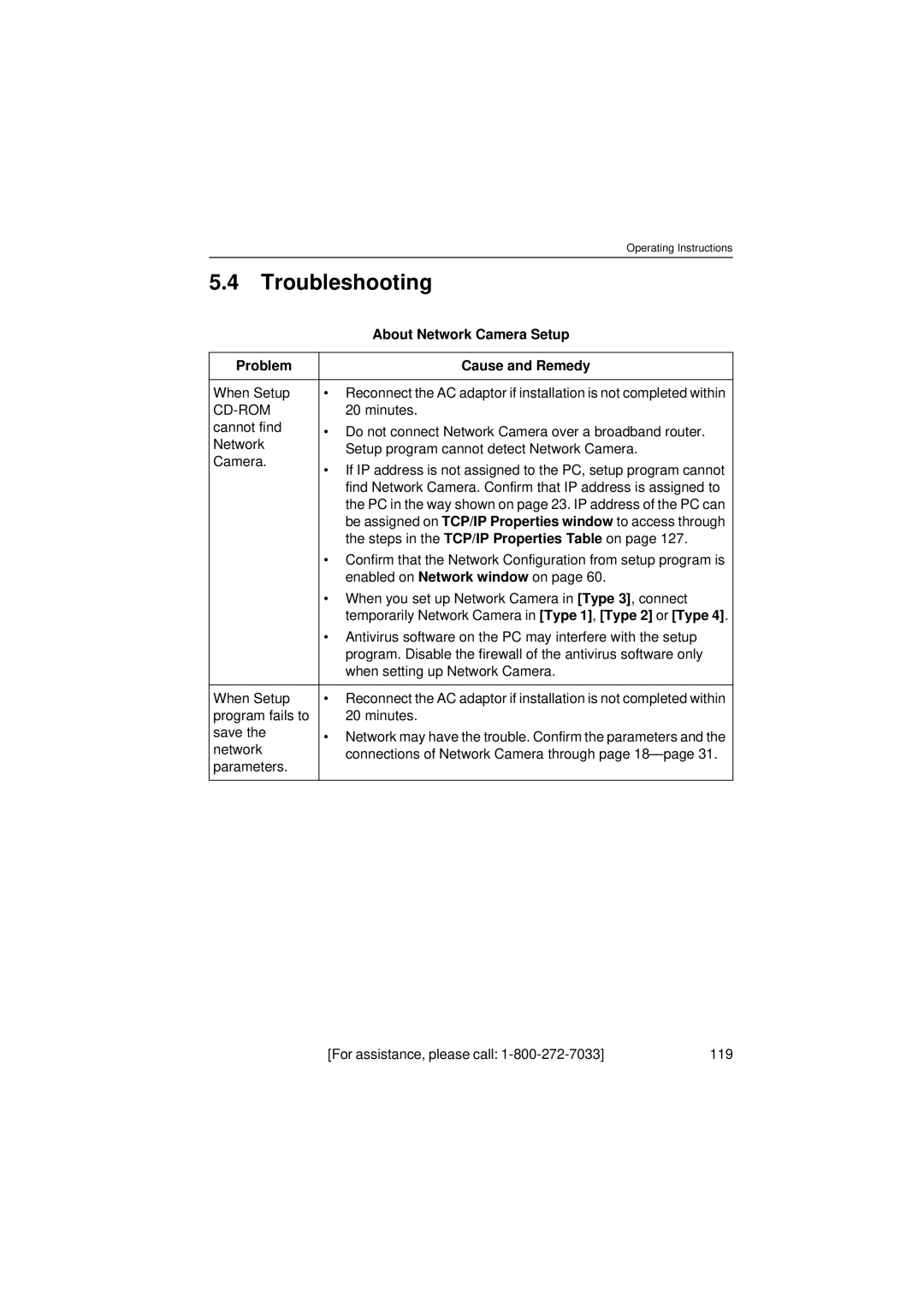 Panasonic KX-HCM280 operating instructions Troubleshooting, About Network Camera Setup, Problem Cause and Remedy 