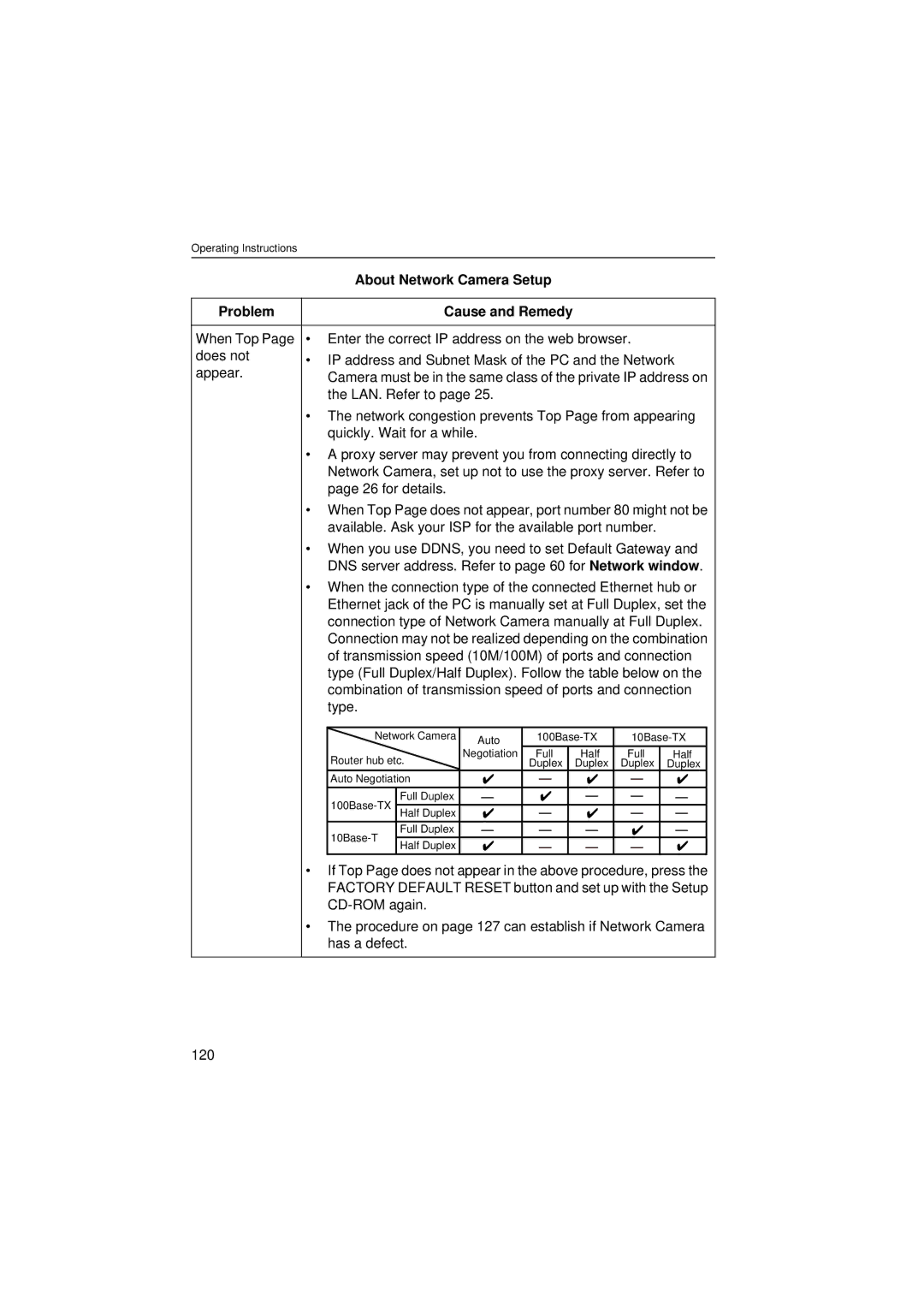 Panasonic KX-HCM280 operating instructions LAN. Refer to 