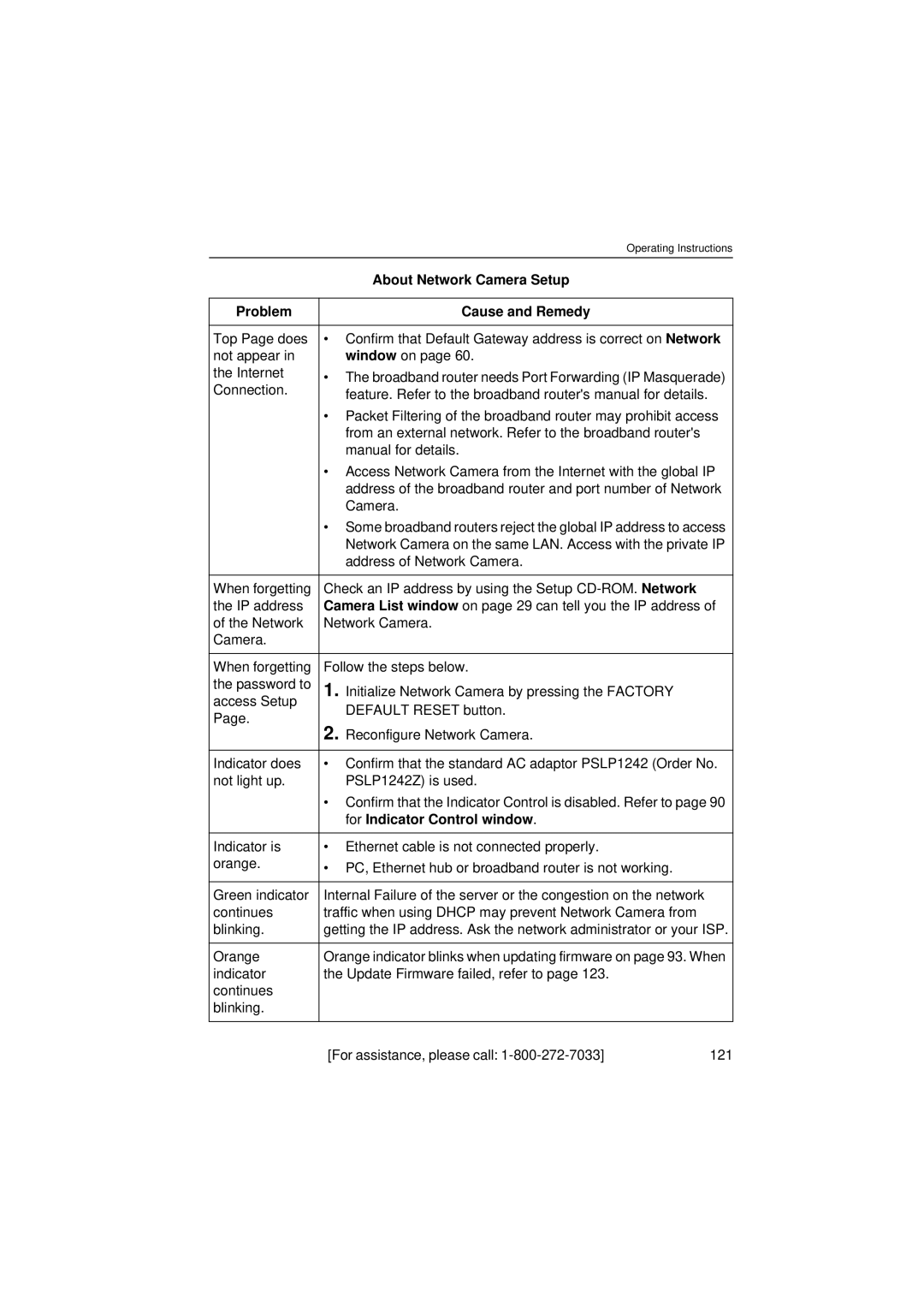 Panasonic KX-HCM280 operating instructions For Indicator Control window 