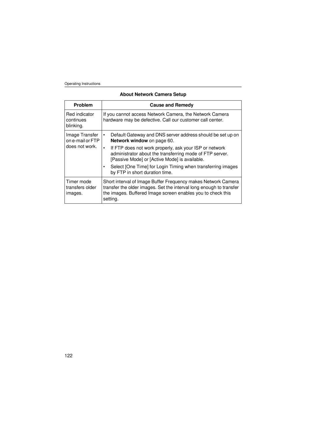 Panasonic KX-HCM280 operating instructions Network window on, Transfers older 