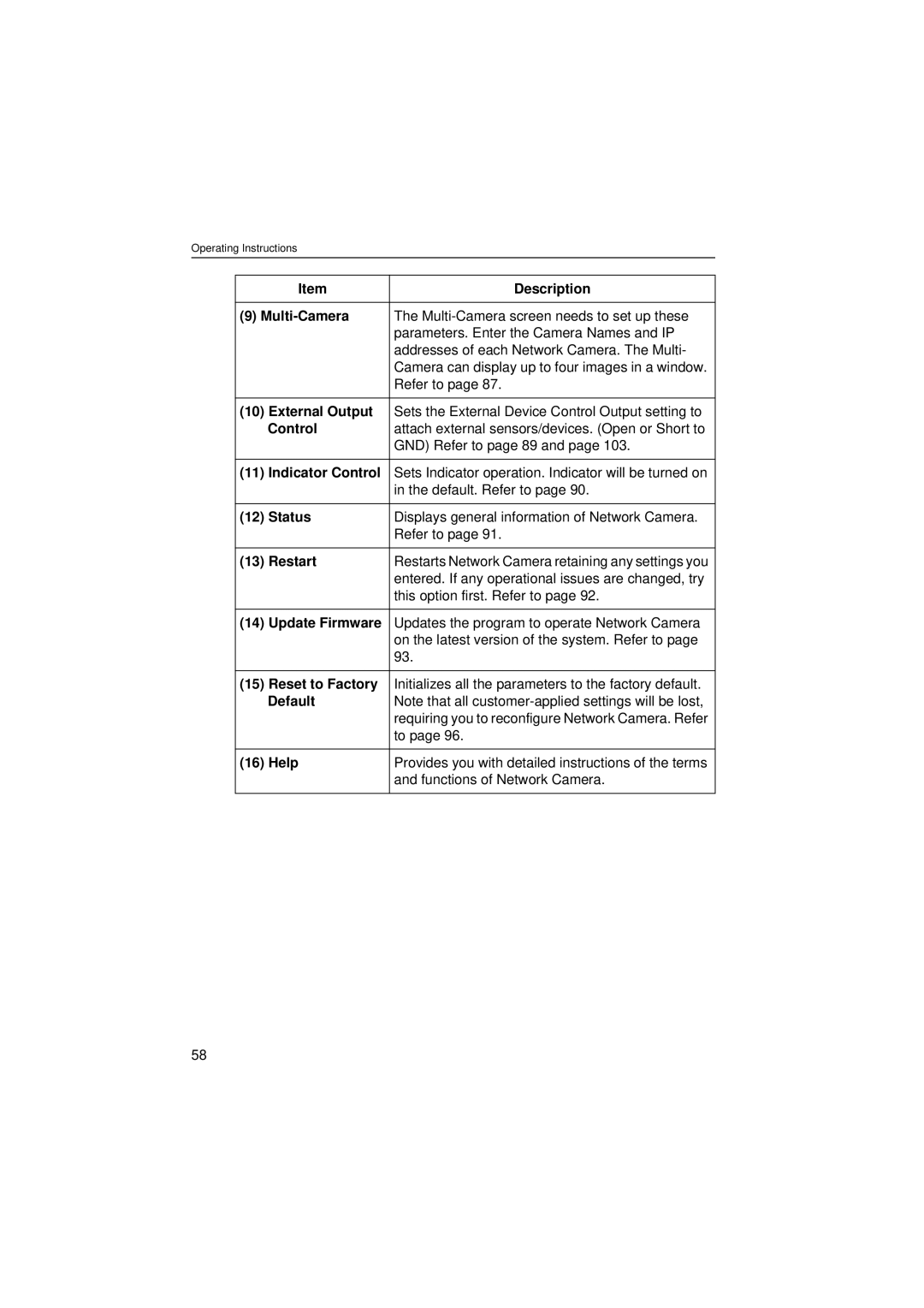 Panasonic KX-HCM280 operating instructions External Output, Indicator Control, Status, Restart, Reset to Factory 