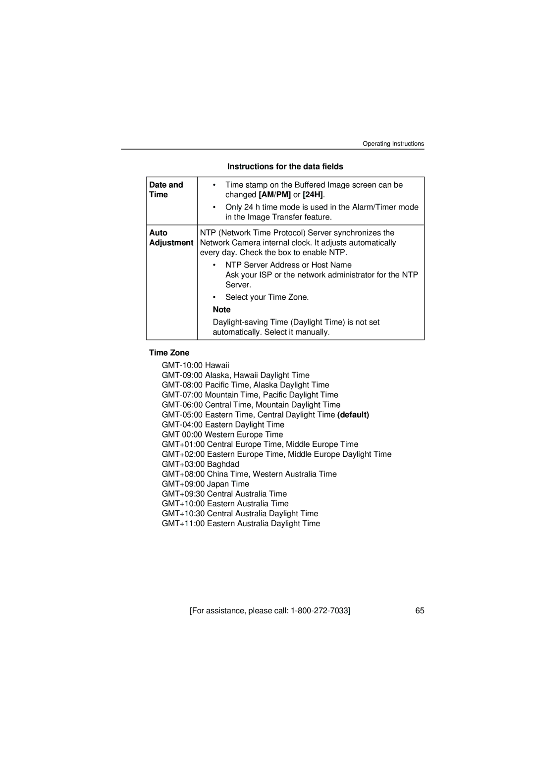 Panasonic KX-HCM280 operating instructions Time Changed AM/PM or 24H, Auto, Adjustment, Time Zone 