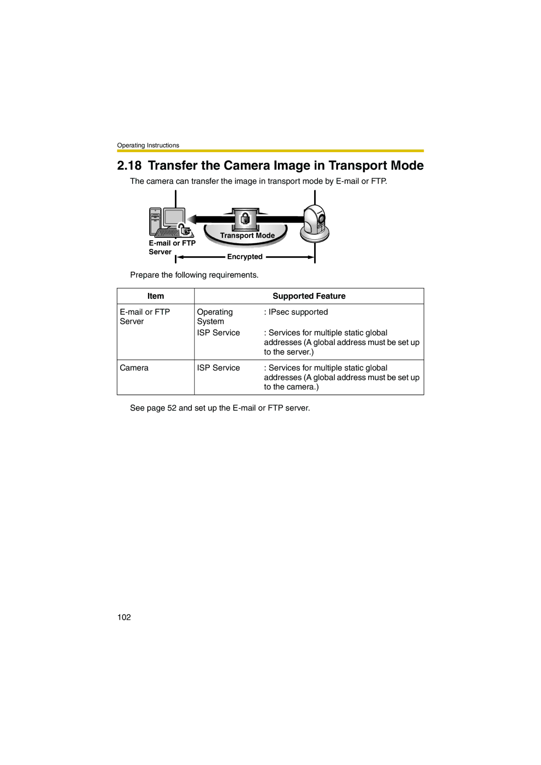 Panasonic KX-HCM280A operating instructions Transfer the Camera Image in Transport Mode, Supported Feature 