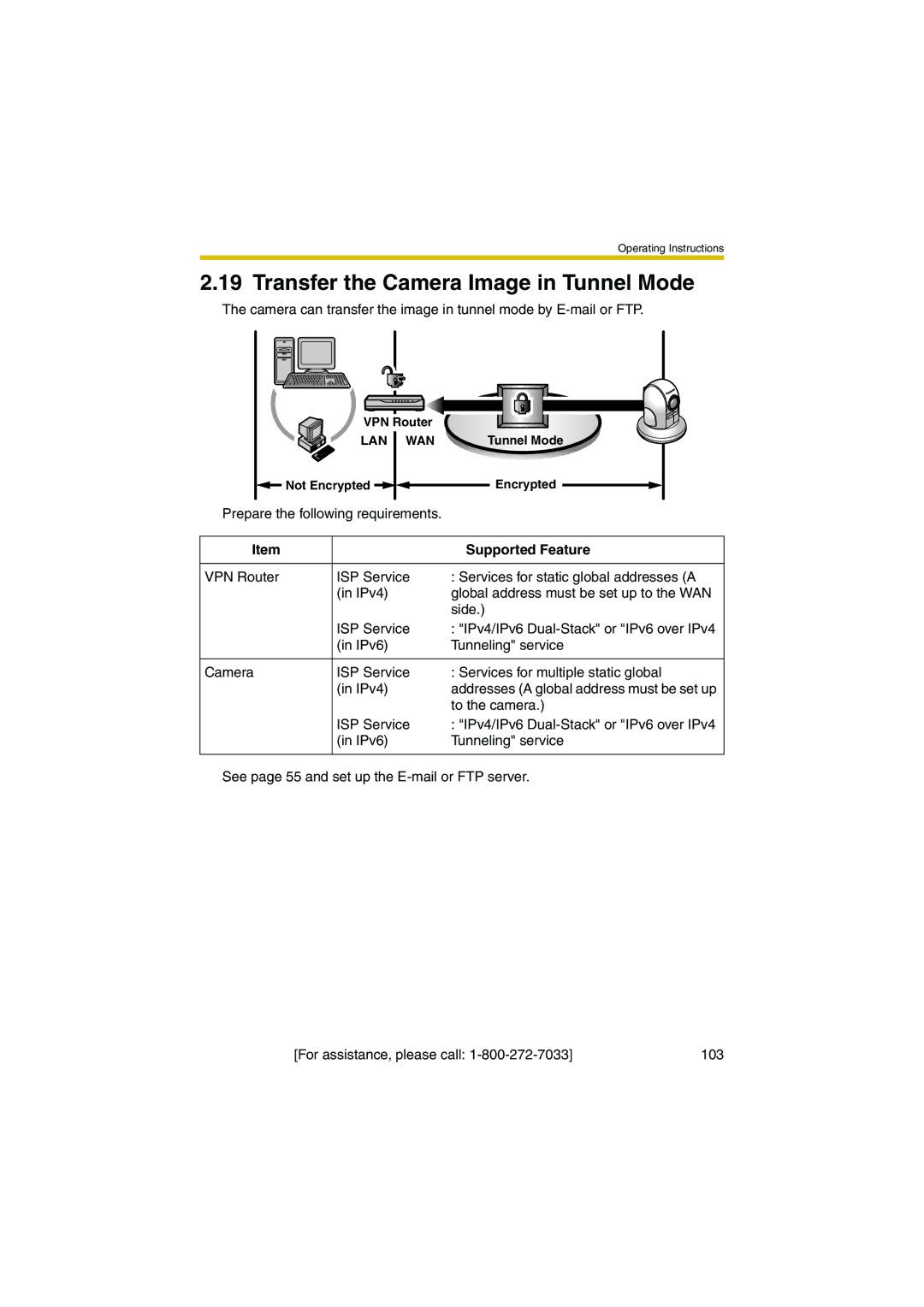 Panasonic KX-HCM280A operating instructions Transfer the Camera Image in Tunnel Mode 