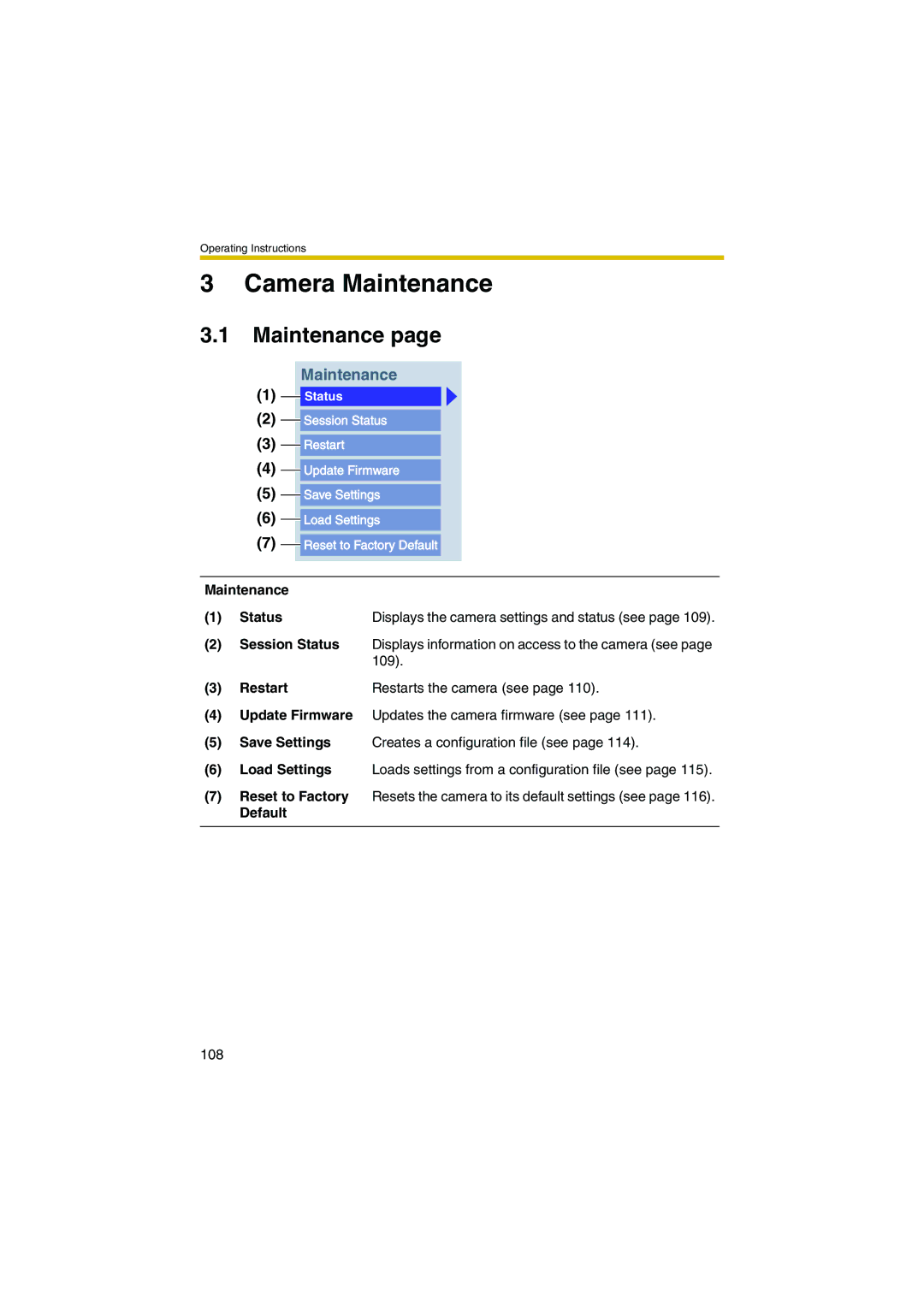 Panasonic KX-HCM280A operating instructions Maintenance, Restart, Default 