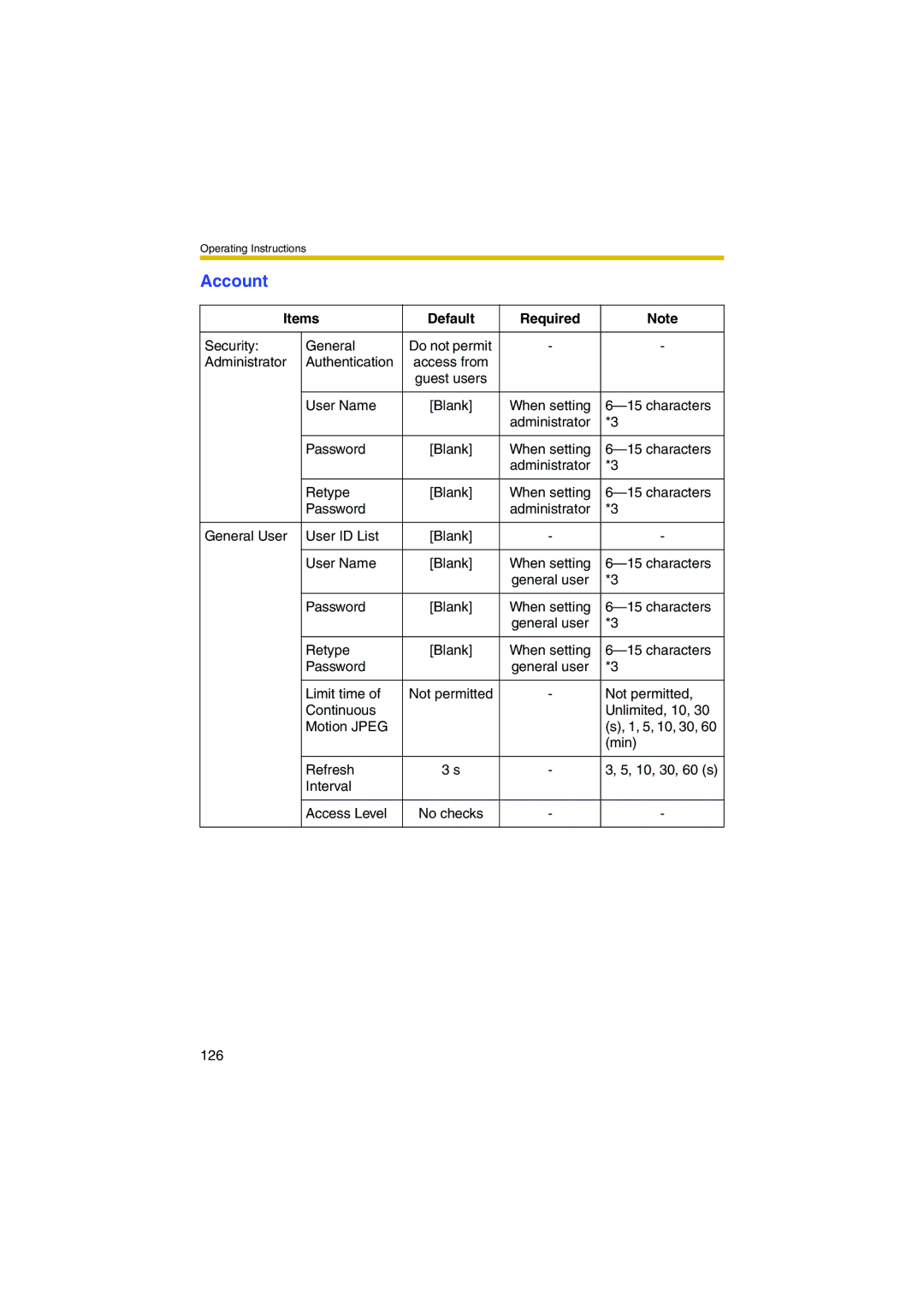 Panasonic KX-HCM280A operating instructions Account 