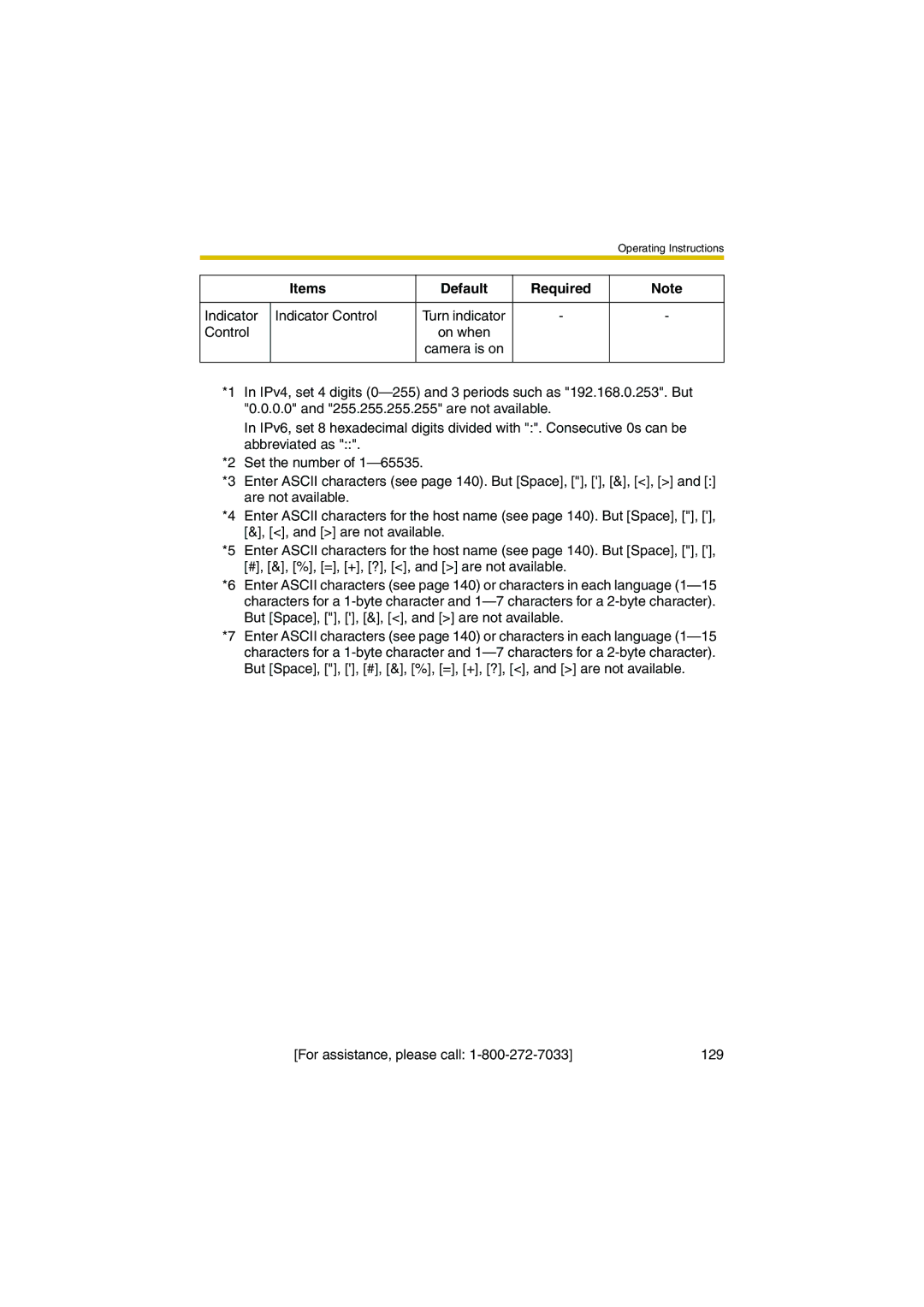 Panasonic KX-HCM280A operating instructions Indicator Indicator Control 