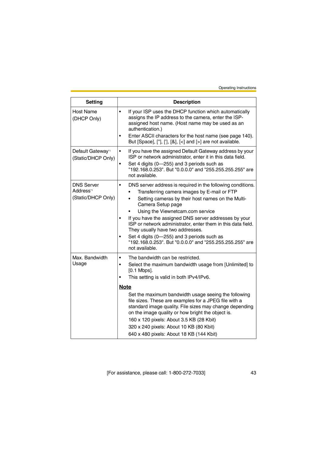 Panasonic KX-HCM280A operating instructions They usually have two addresses 