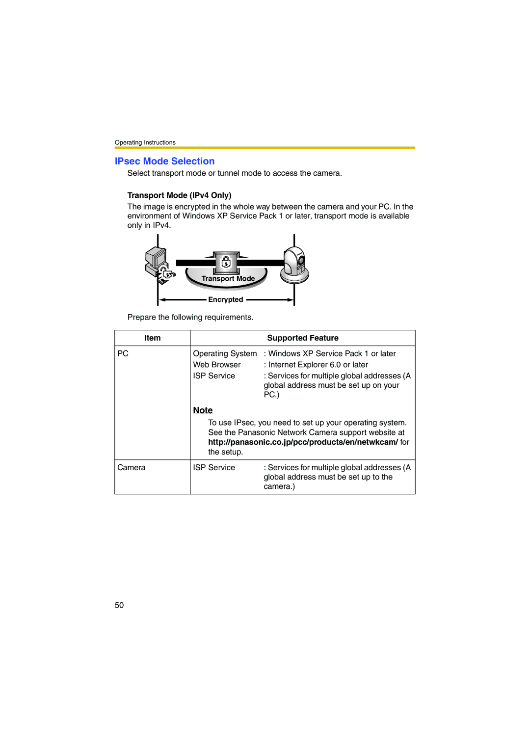 Panasonic KX-HCM280A IPsec Mode Selection, Transport Mode IPv4 Only, Http//panasonic.co.jp/pcc/products/en/netwkcam/ for 