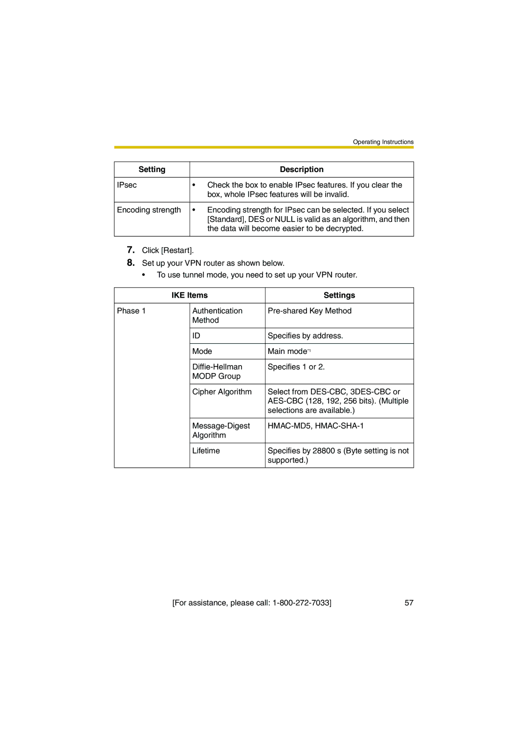 Panasonic KX-HCM280A operating instructions IKE Items Settings 