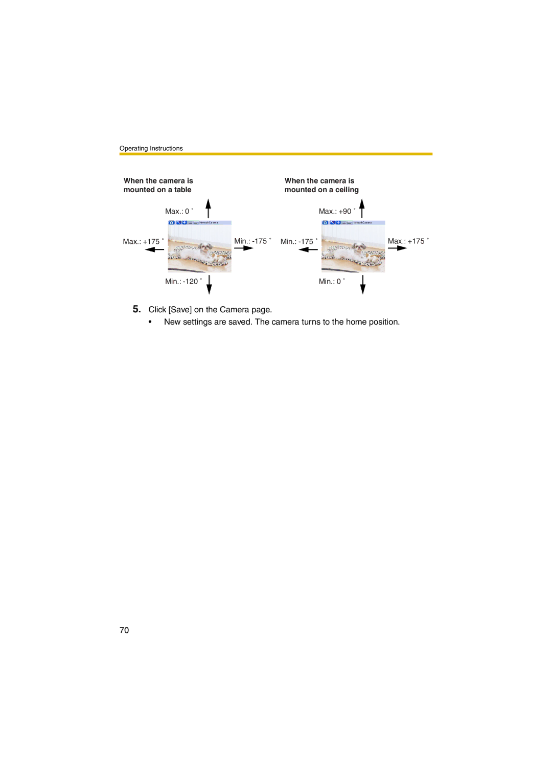 Panasonic KX-HCM280A operating instructions Max ˚ Max. +175 ˚ Min. -120 ˚ 