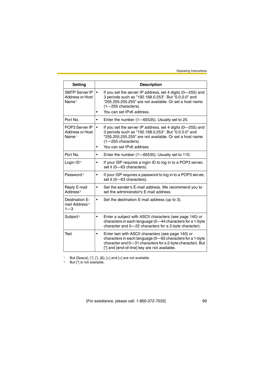 Panasonic KX-HCM280A operating instructions Character and 0-22 characters for a 2-byte character 