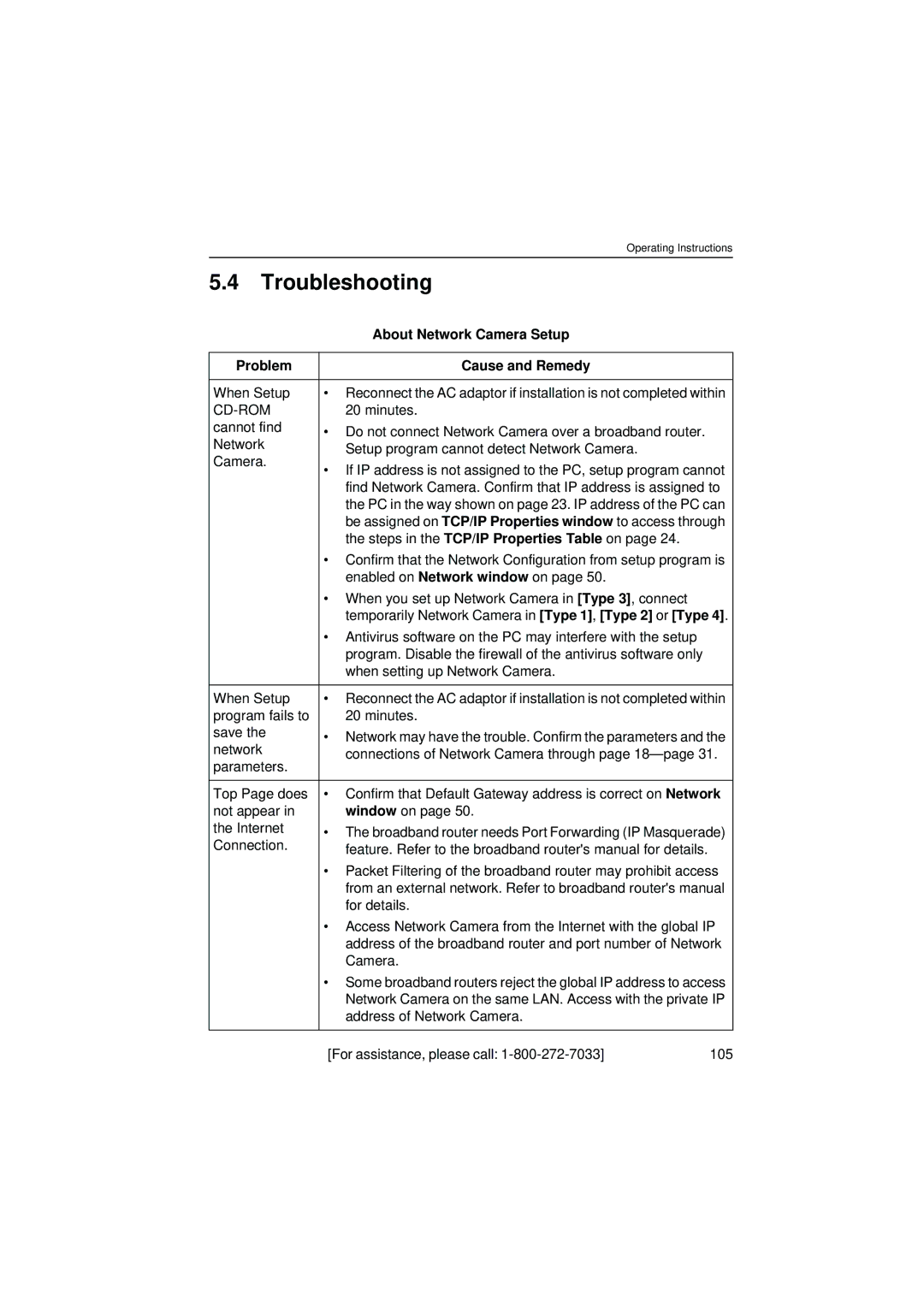 Panasonic KX-HCM8 operating instructions Troubleshooting, About Network Camera Setup, Problem Cause and Remedy 