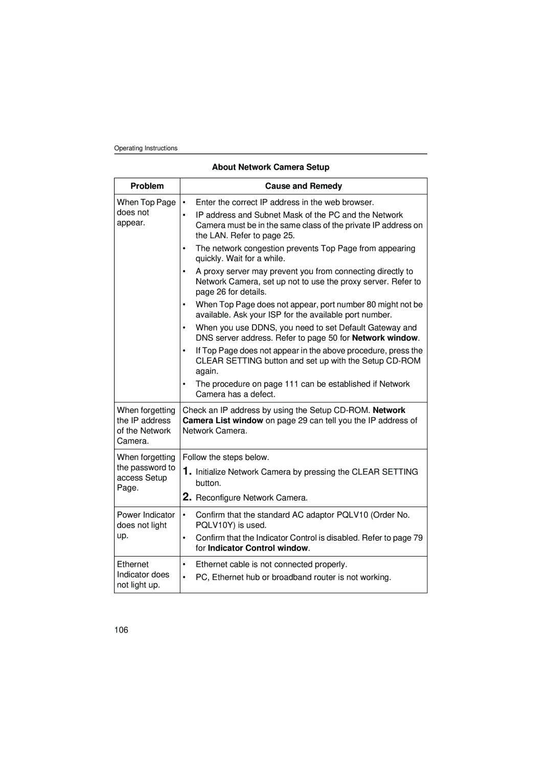 Panasonic KX-HCM8 operating instructions For Indicator Control window 