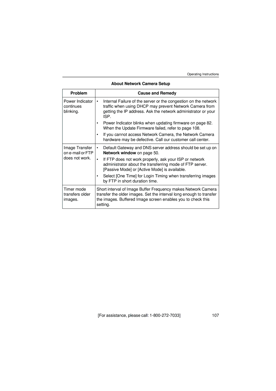 Panasonic KX-HCM8 operating instructions Isp, Network window on 