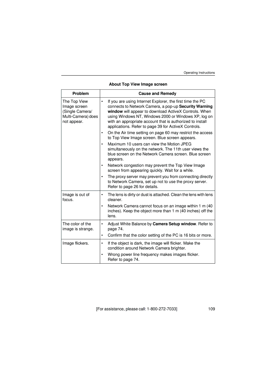 Panasonic KX-HCM8 operating instructions About Top View Image screen 