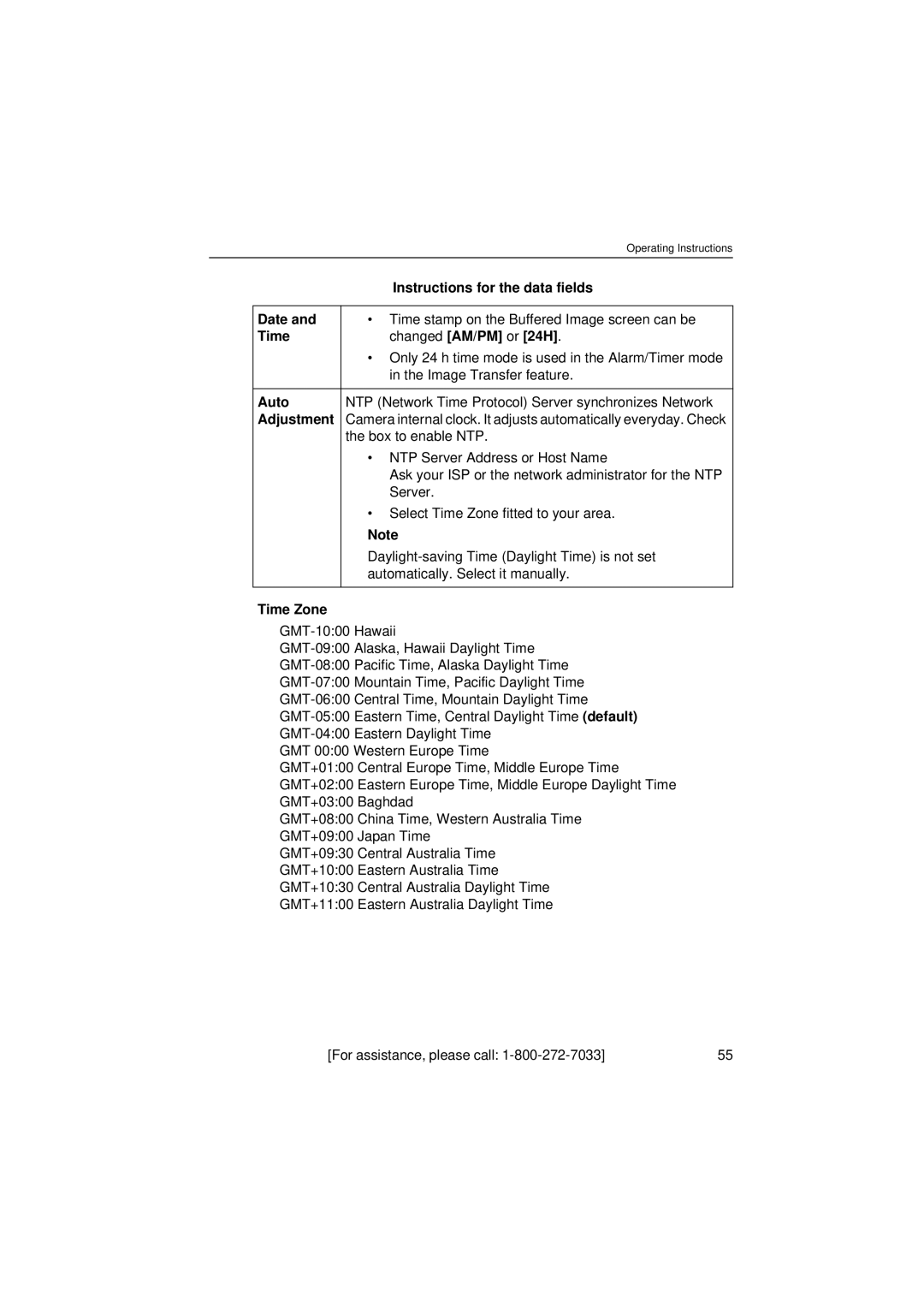 Panasonic KX-HCM8 operating instructions Time Changed AM/PM or 24H, Auto, Adjustment, Time Zone 