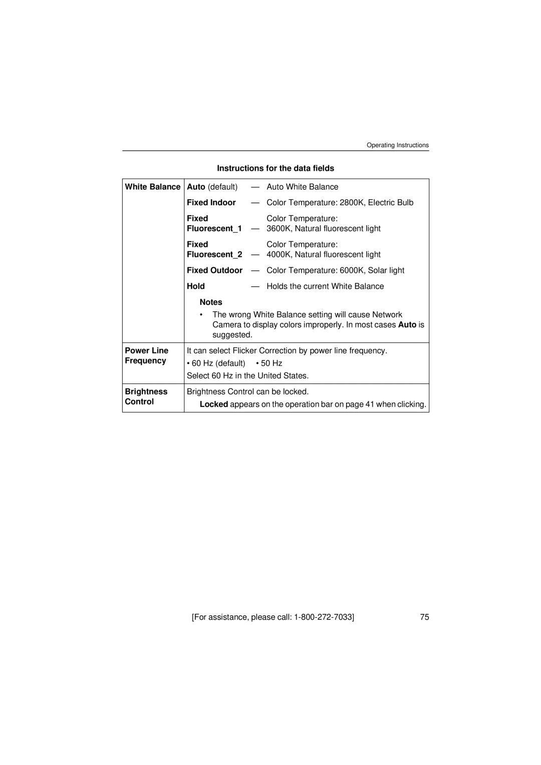 Panasonic KX-HCM8 operating instructions White Balance, Fixed Indoor, Hold, Power Line, Frequency, Brightness, Control 