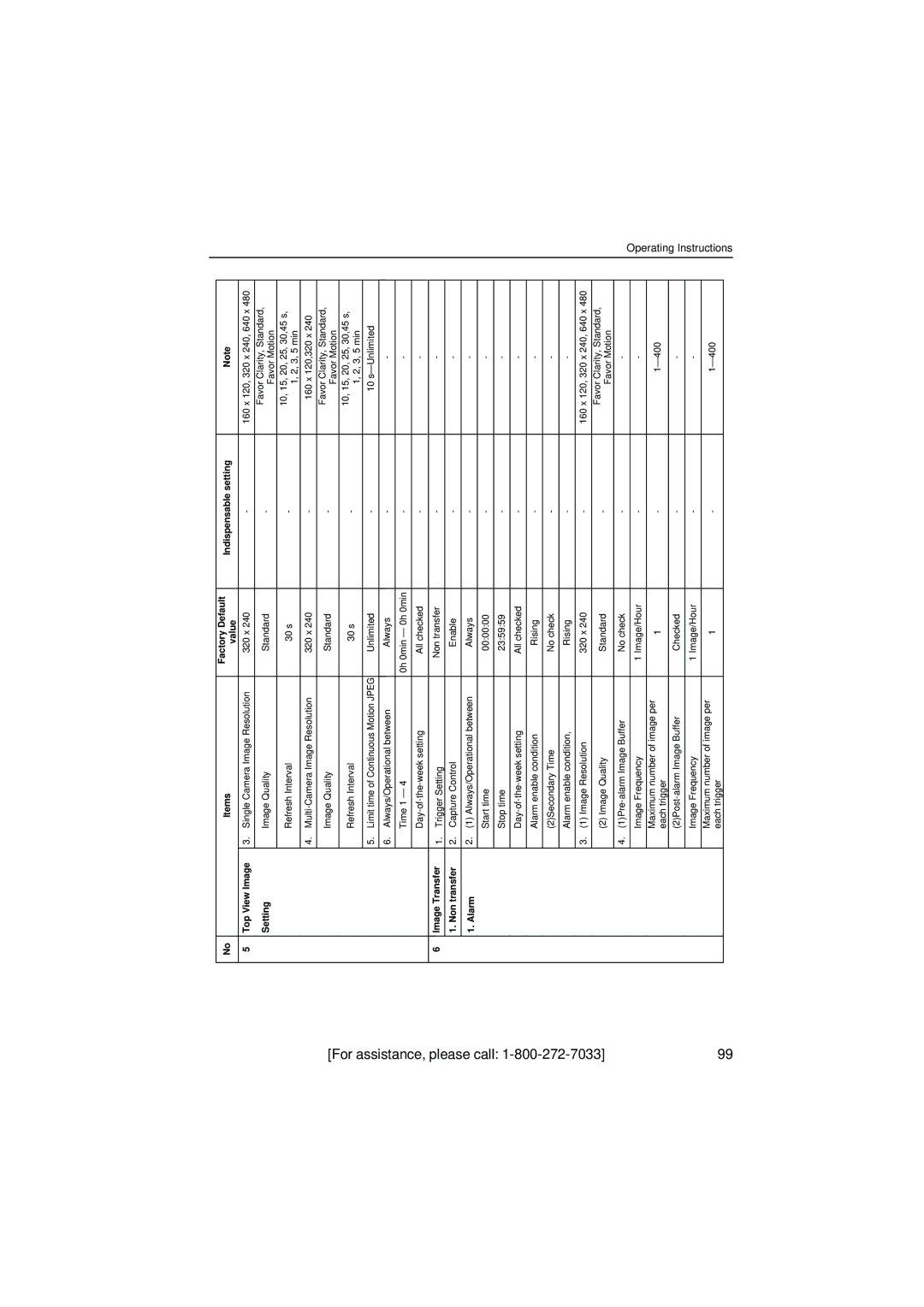 Panasonic KX-HCM8 operating instructions Image Transfer 