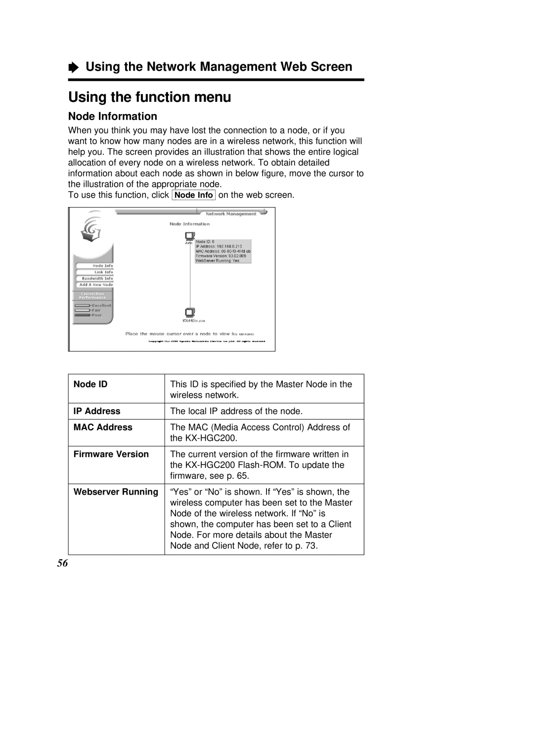 Panasonic KX-HGC200 Using the function menu, Using the Network Management Web Screen, Node Information 