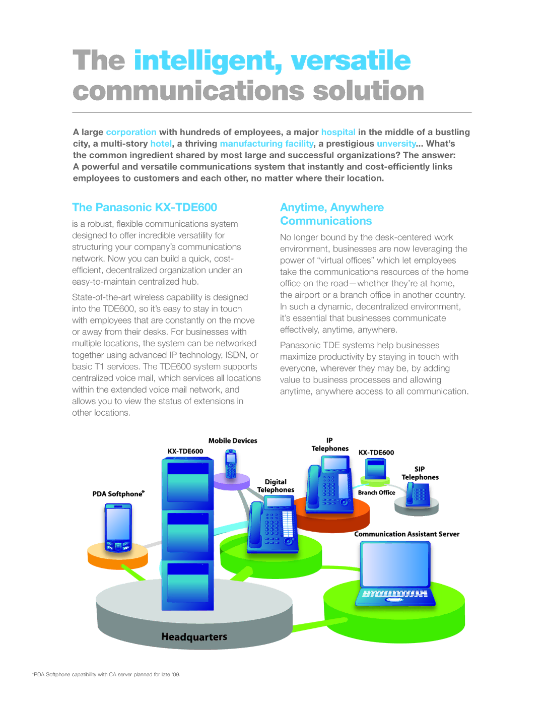 Panasonic KX-NT300 Intelligent, versatile communications solution, Panasonic KX-TDE600, Anytime, Anywhere Communications 